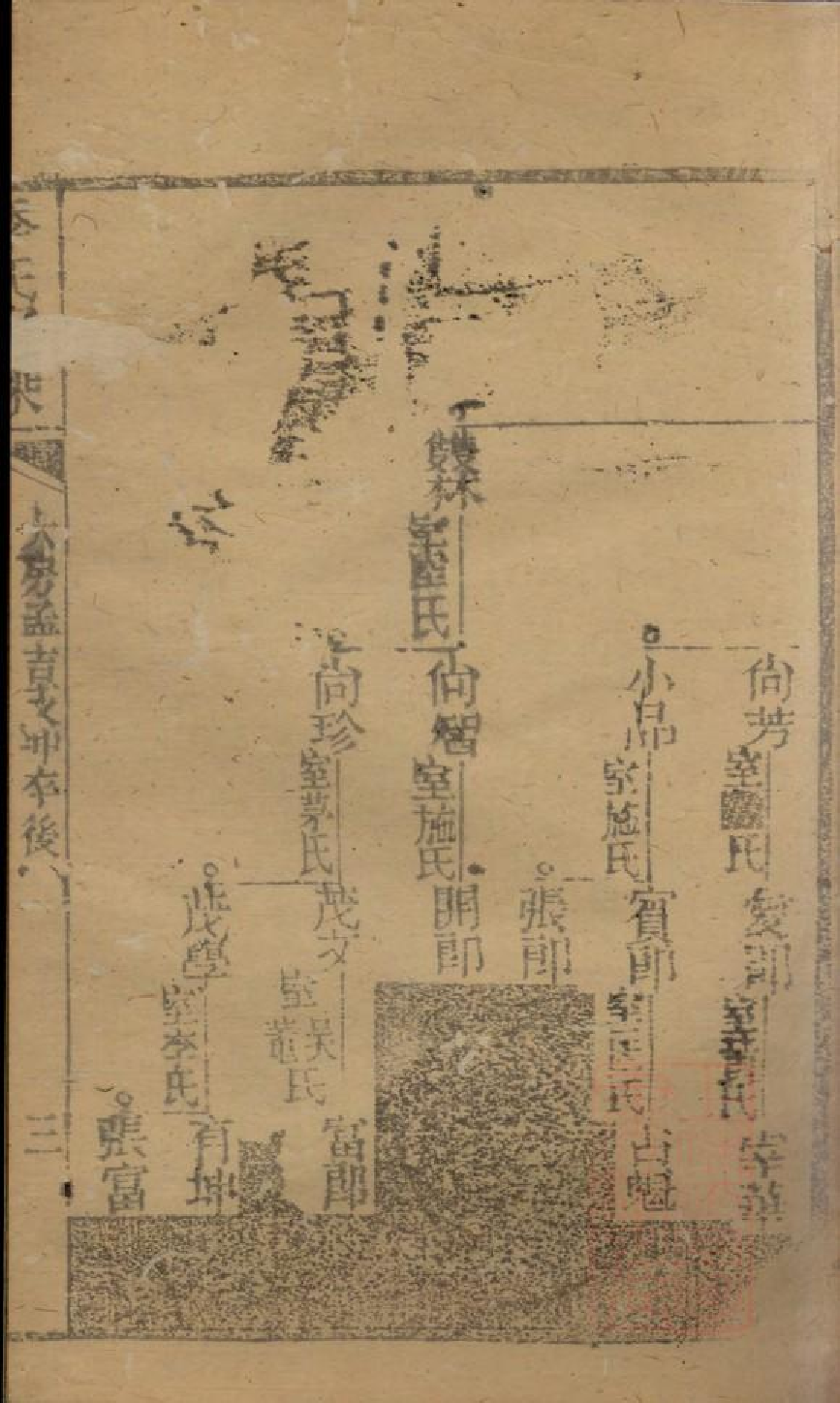 0474季氏家乘_011.pdf 第5页