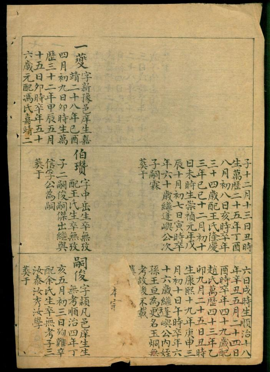 0569会稽曹氏族谱_003.pdf 第6页