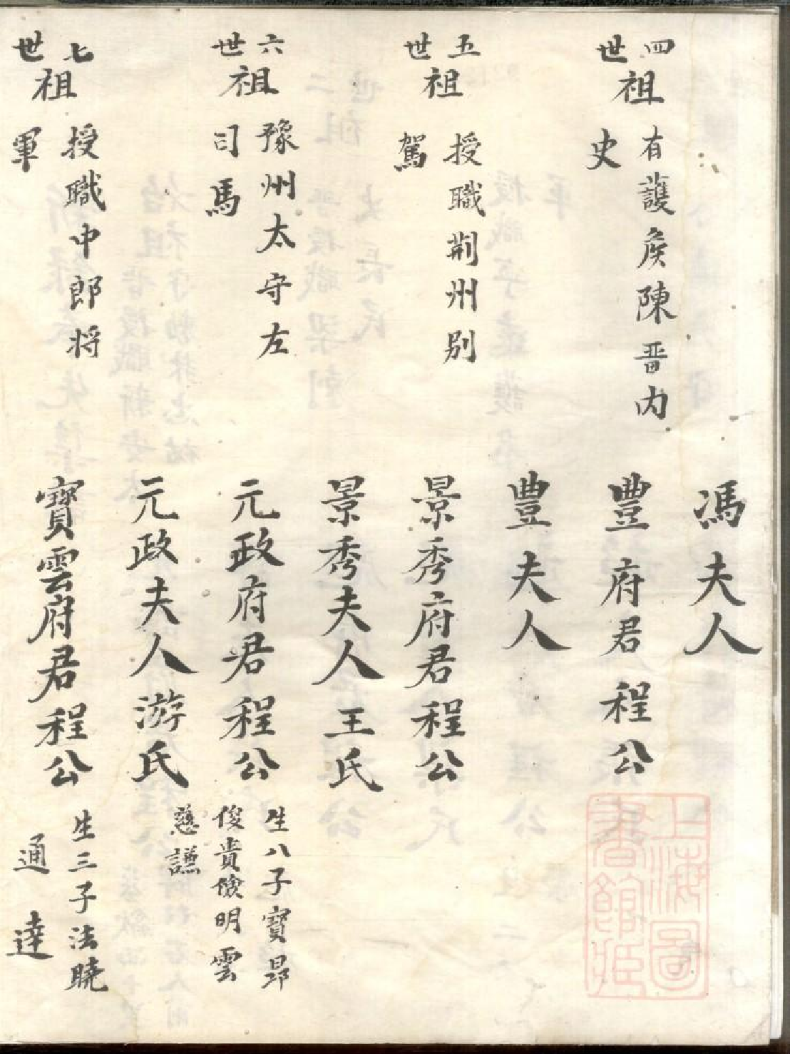 0455楼基程氏世系谱_001.pdf 第5页