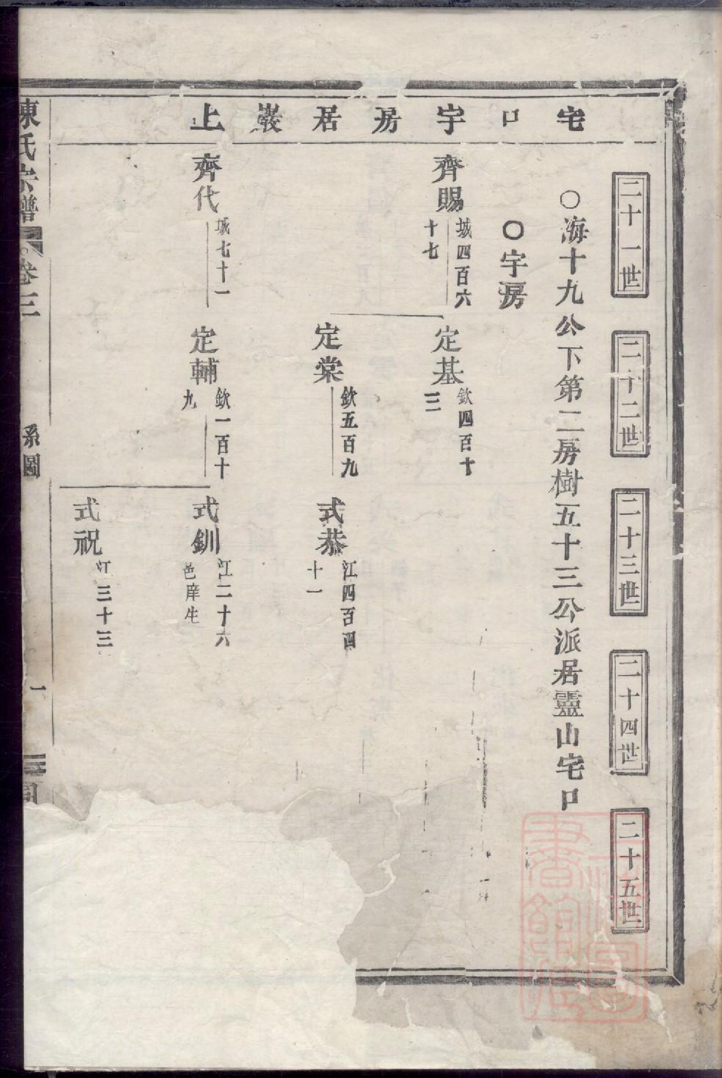 0057陈氏宗谱_001.pdf 第2页