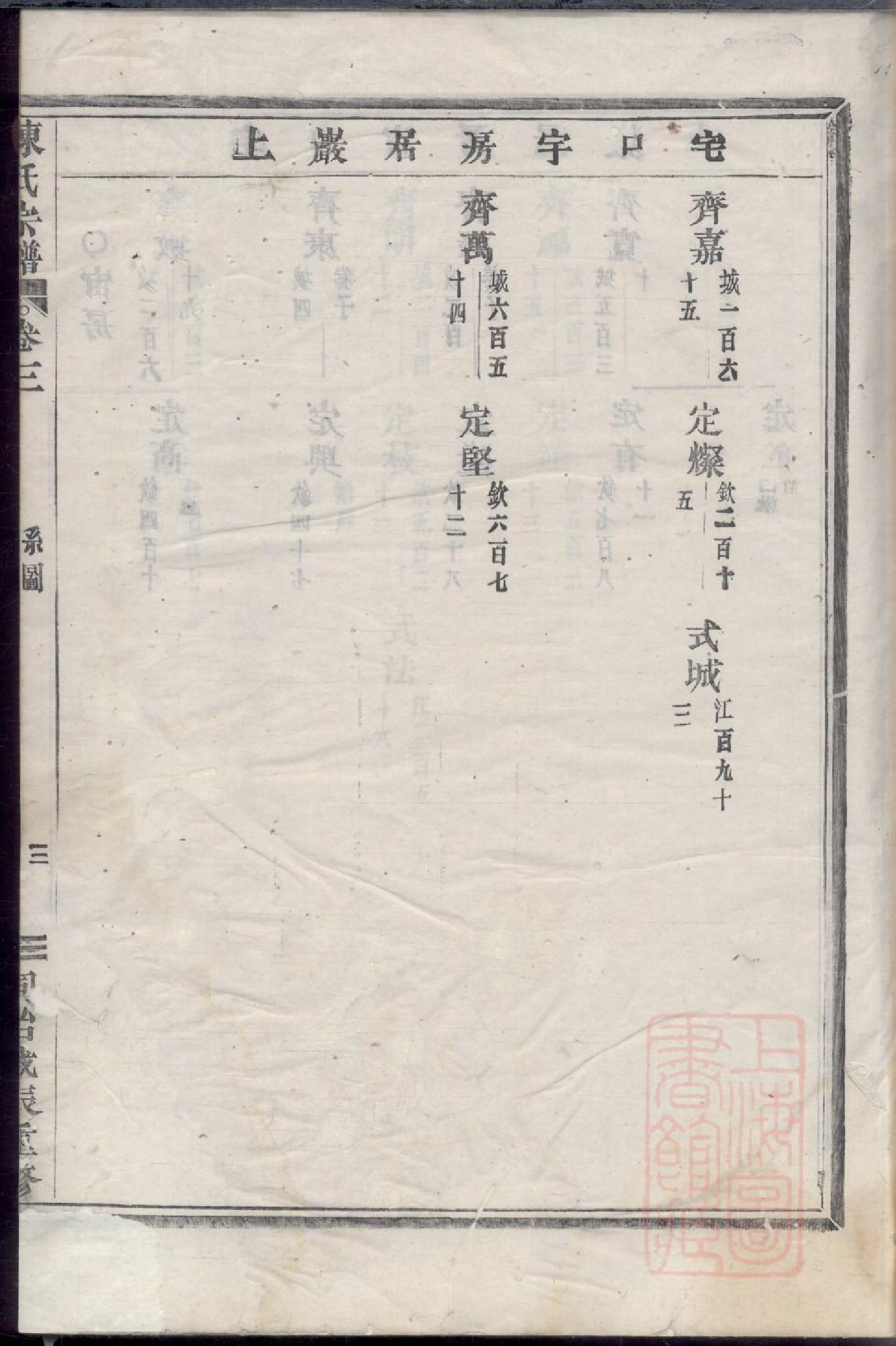 0057陈氏宗谱_001.pdf 第6页