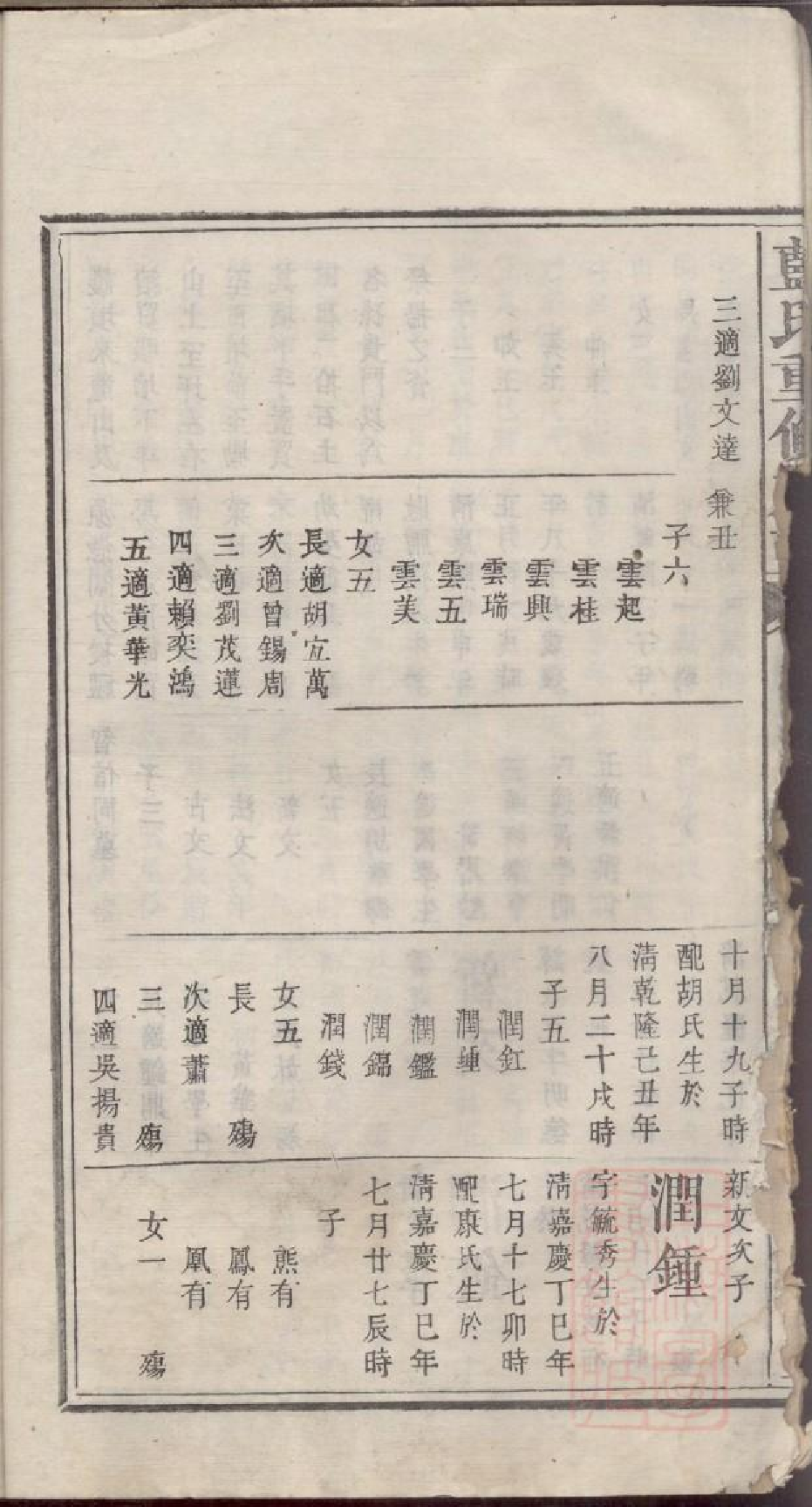 0383蓝氏重修族谱_012.pdf 第5页