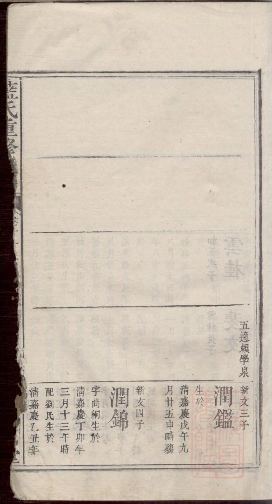 0383蓝氏重修族谱_012.pdf 第6页