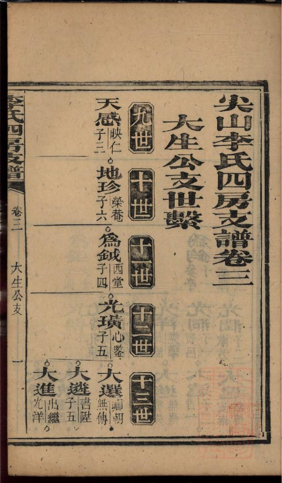 0314尖山李氏四房支谱_002.pdf 第3页