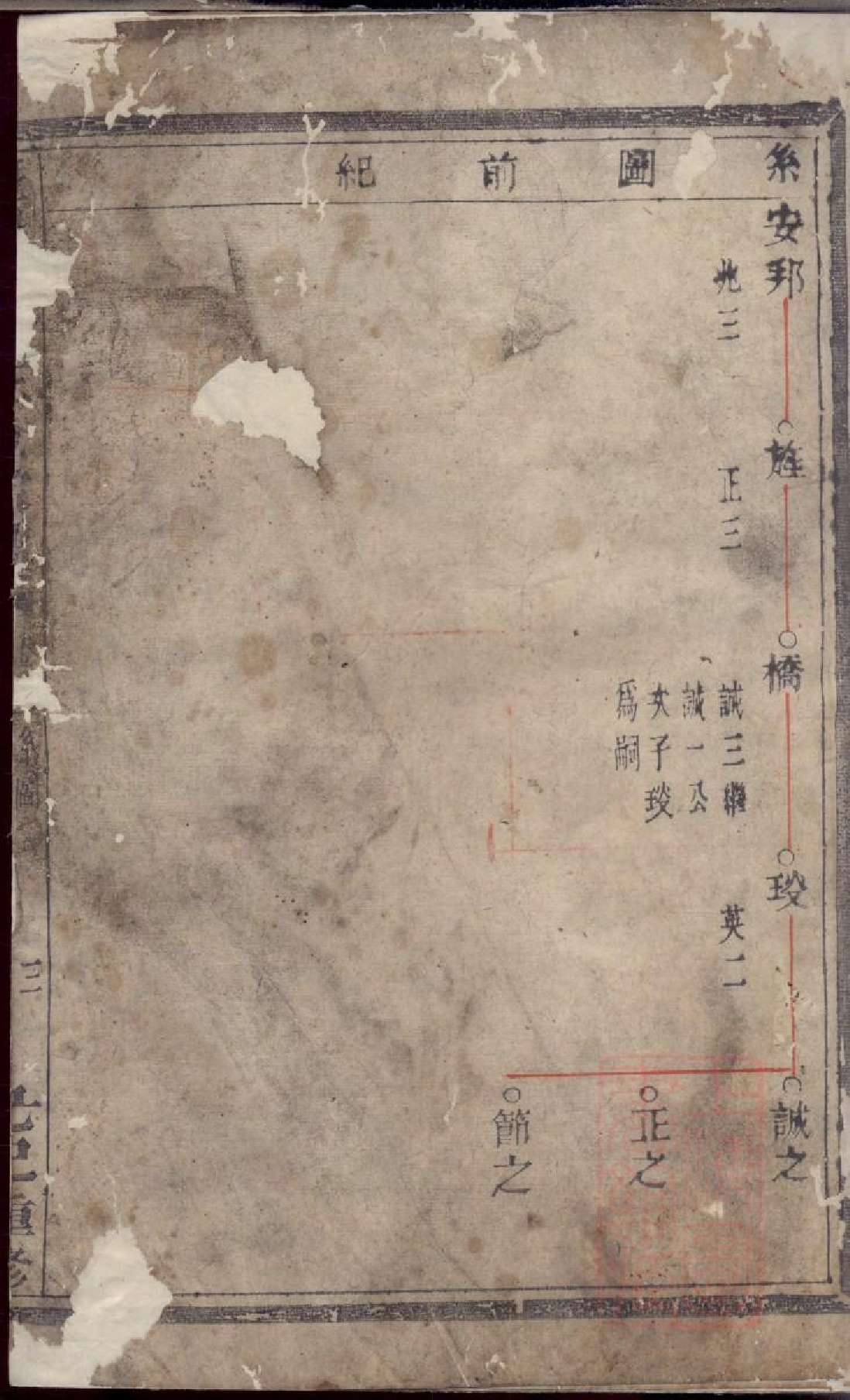 0289暨阳东山王氏宗谱_002.pdf 第2页