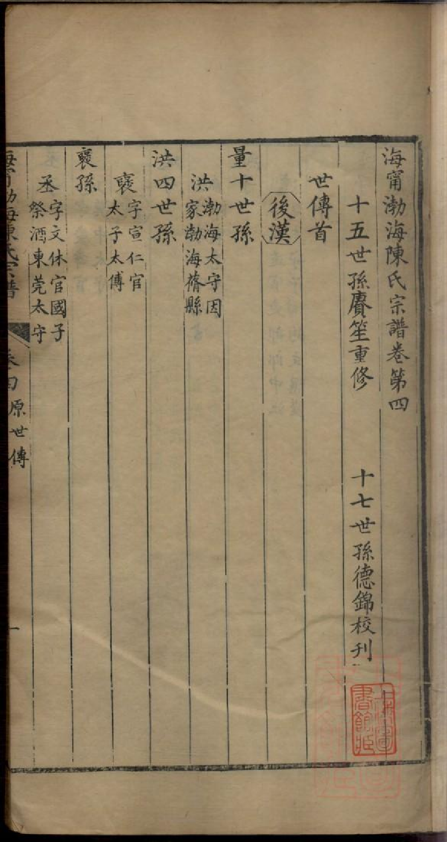 0394海宁渤海陈氏宗谱_002.pdf 第3页