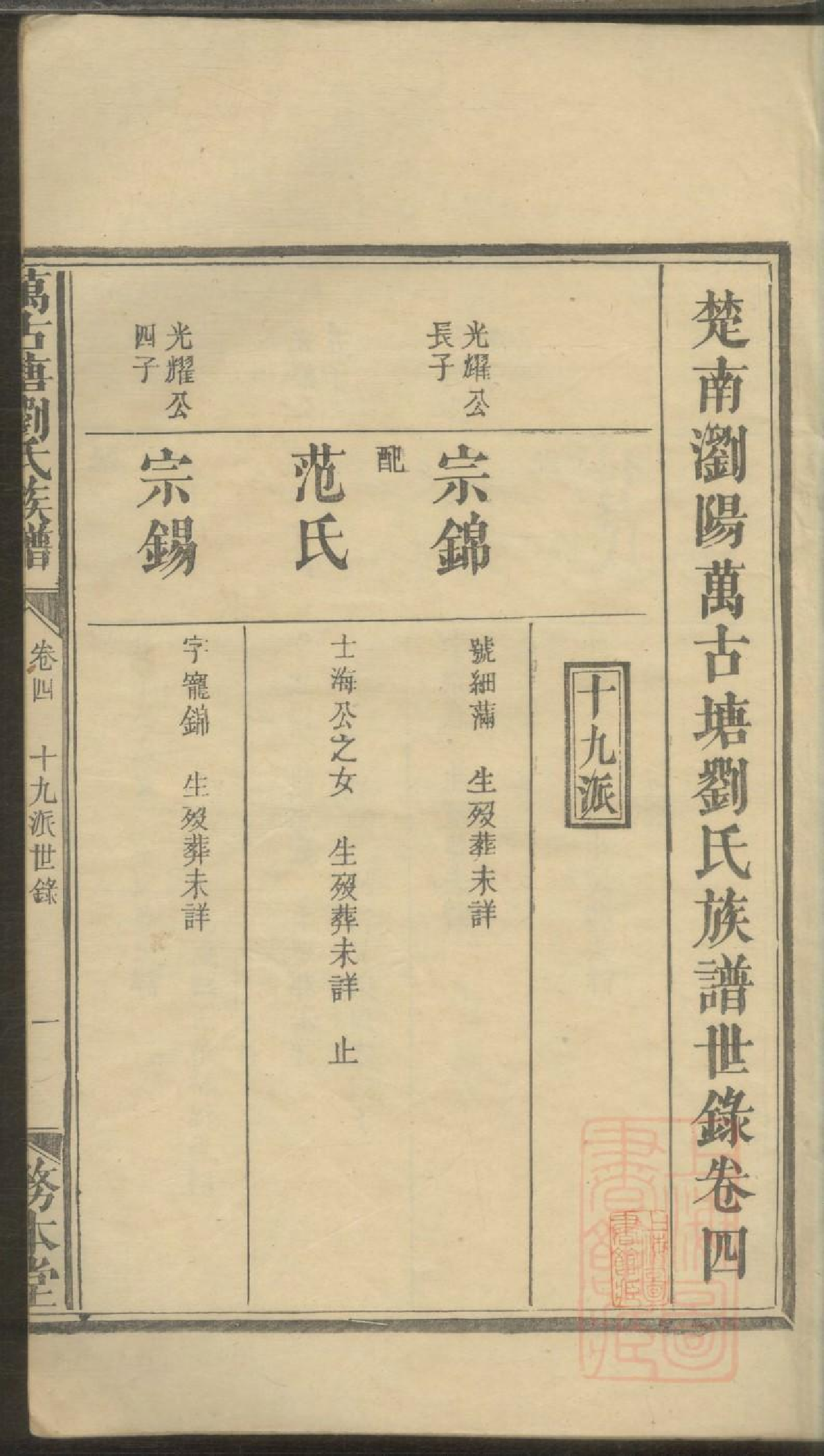 0054楚南浏阳万古塘刘氏族谱_007.pdf 第2页