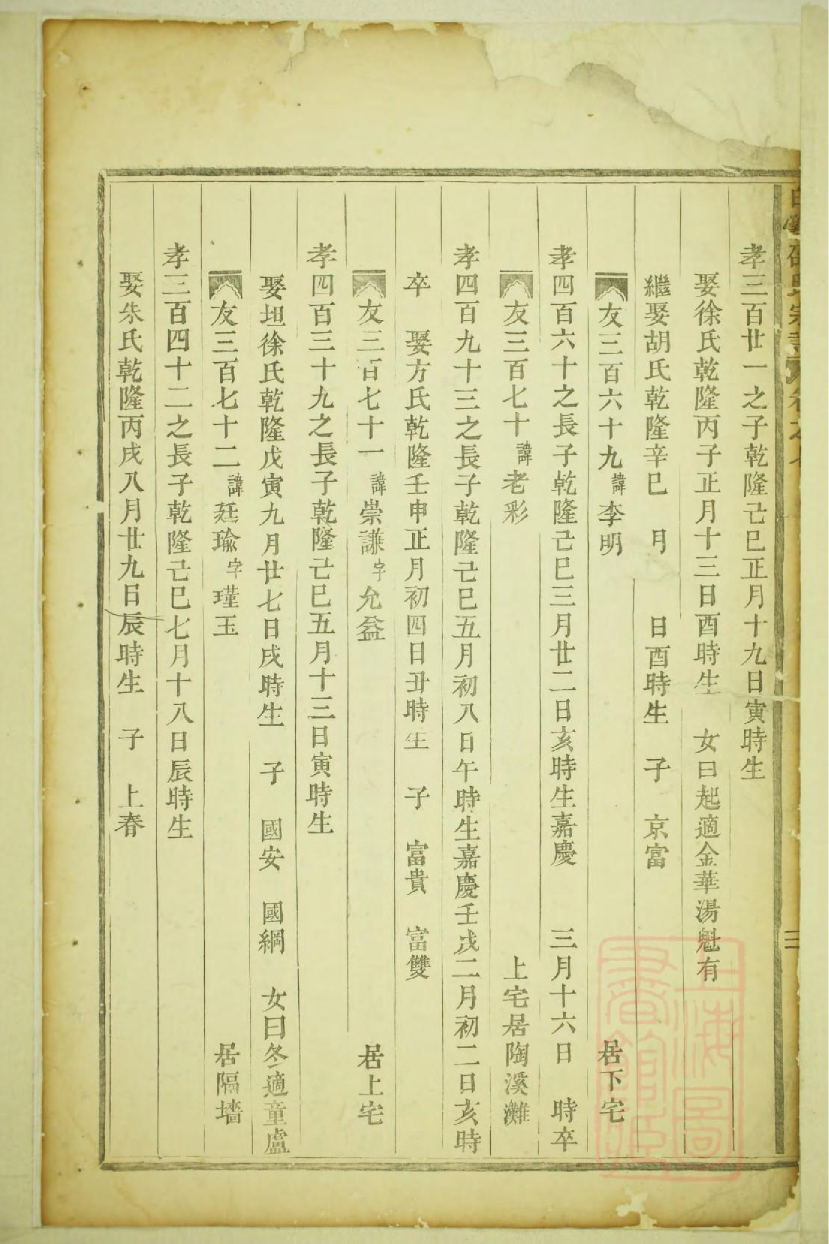 0264白阳邵氏宗谱_001.pdf 第5页