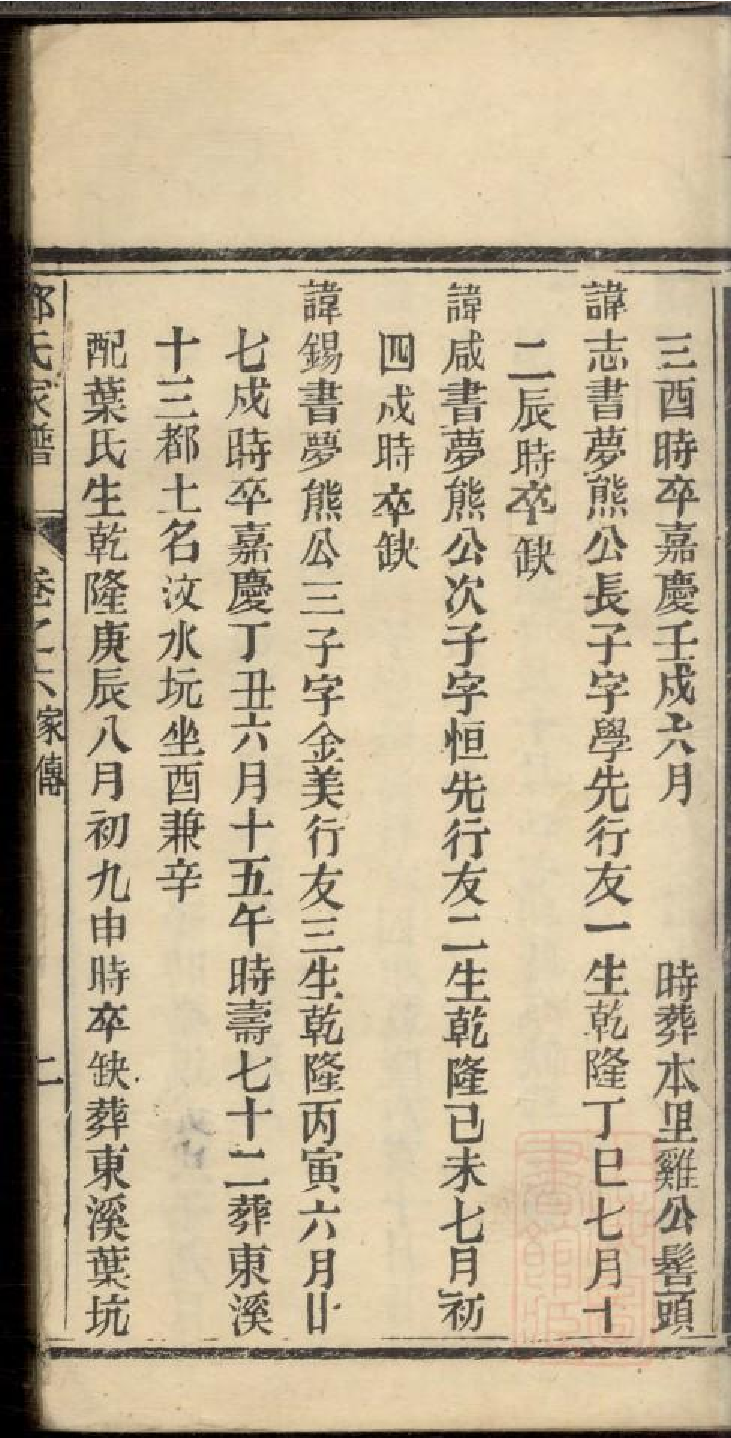 0284剑沙三元邓氏家谱_005.pdf 第5页