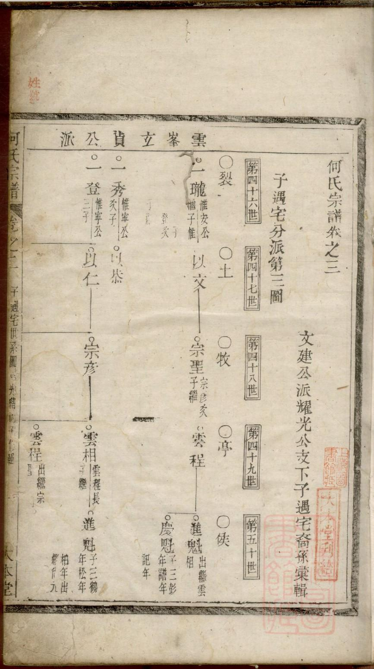 0438何氏宗谱_003.pdf 第3页