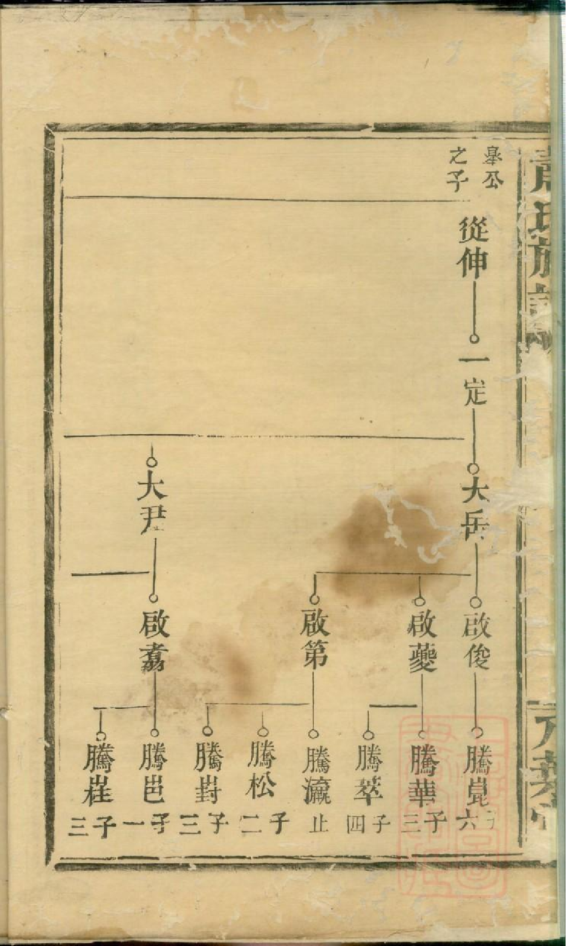 0437湖南常德武陵萧氏族谱_009.pdf 第4页