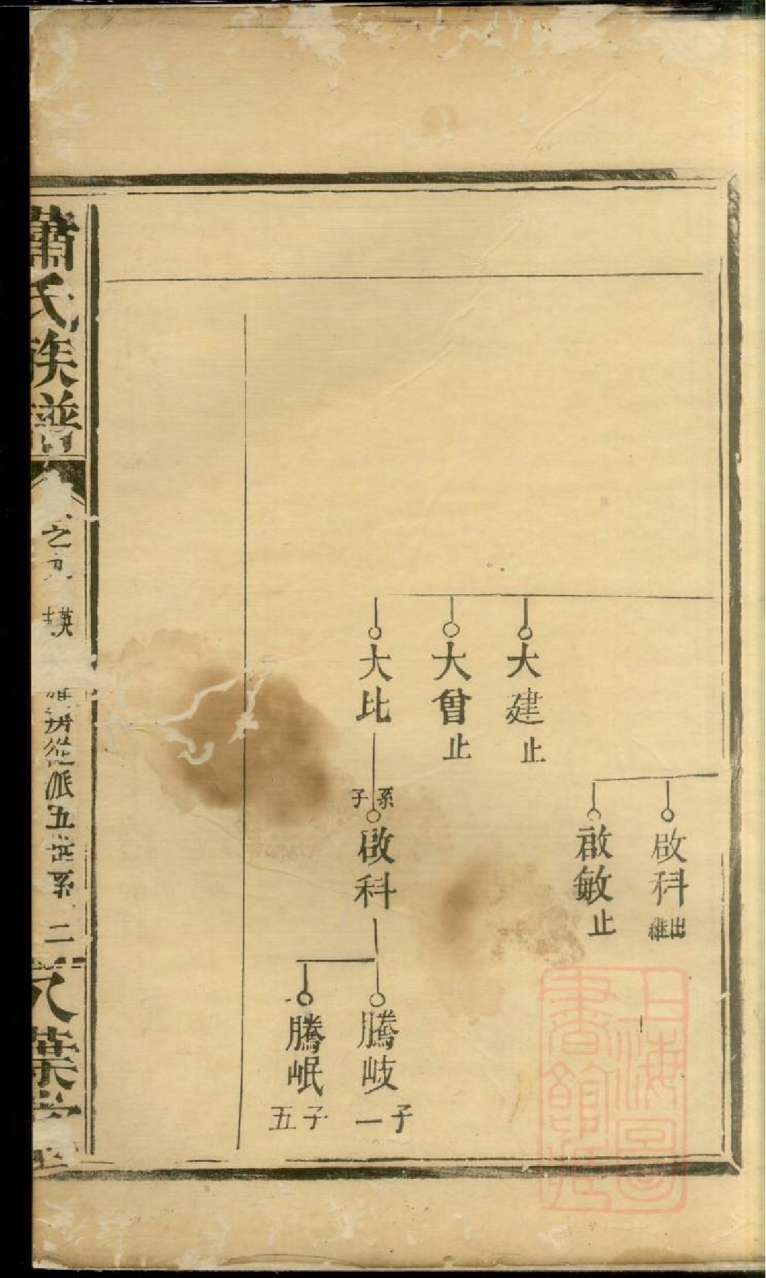 0437湖南常德武陵萧氏族谱_009.pdf 第5页