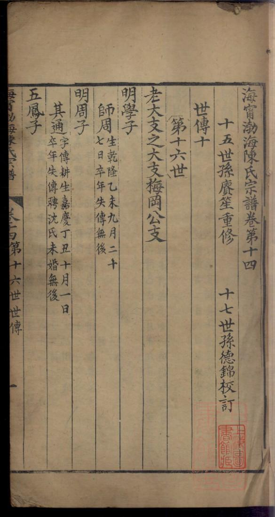 0394海宁渤海陈氏宗谱_007.pdf 第3页