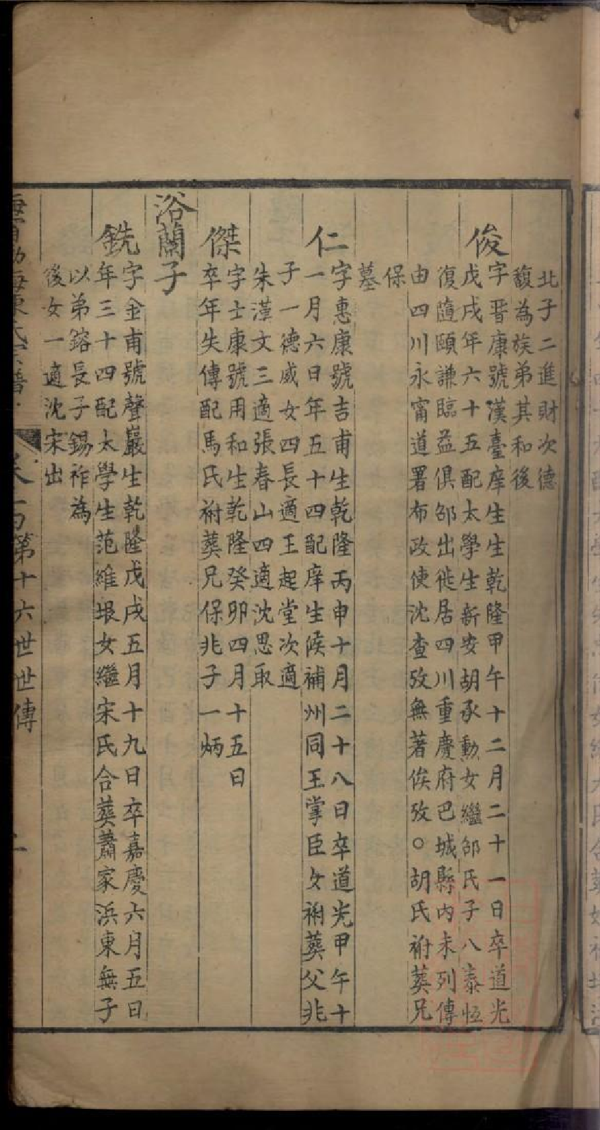 0394海宁渤海陈氏宗谱_007.pdf 第5页