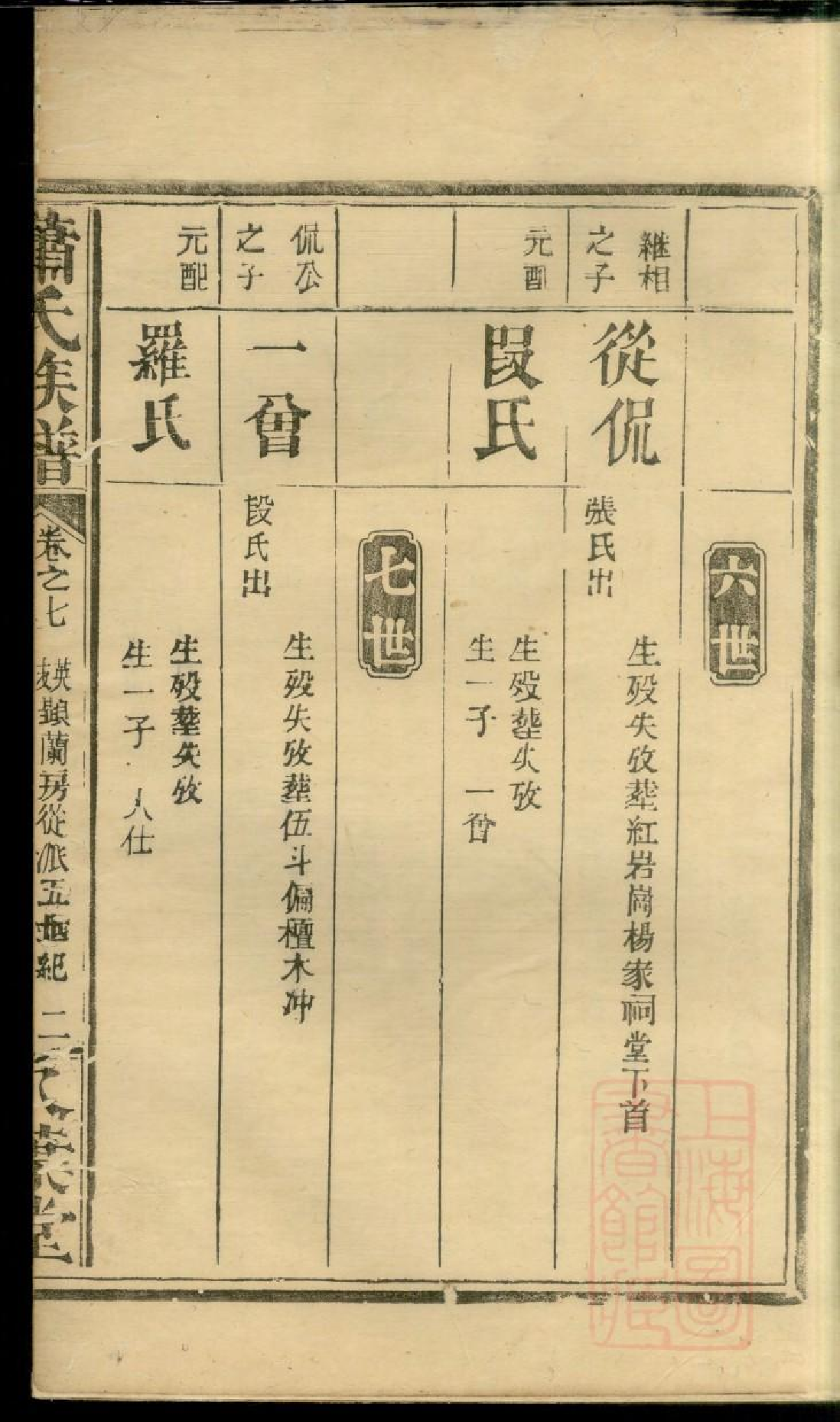 0437湖南常德武陵萧氏族谱_007.pdf 第5页