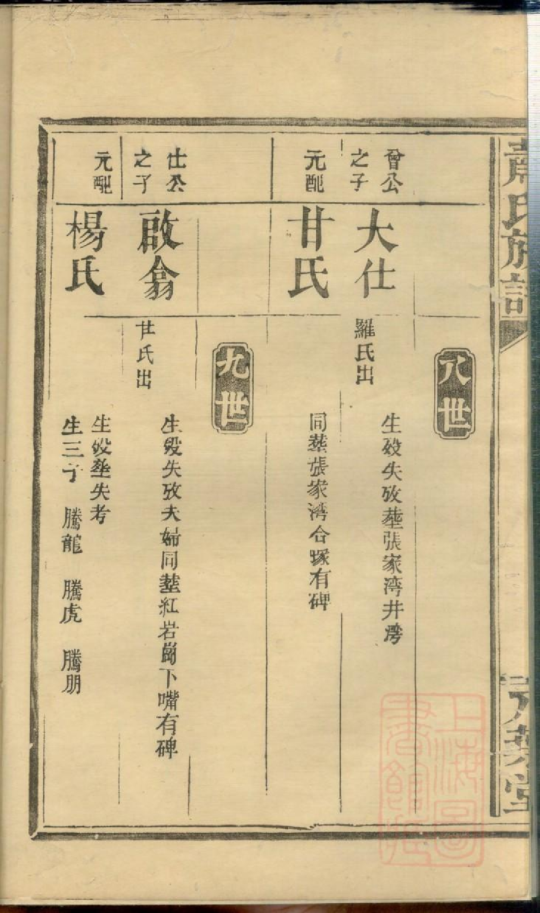 0437湖南常德武陵萧氏族谱_007.pdf 第6页