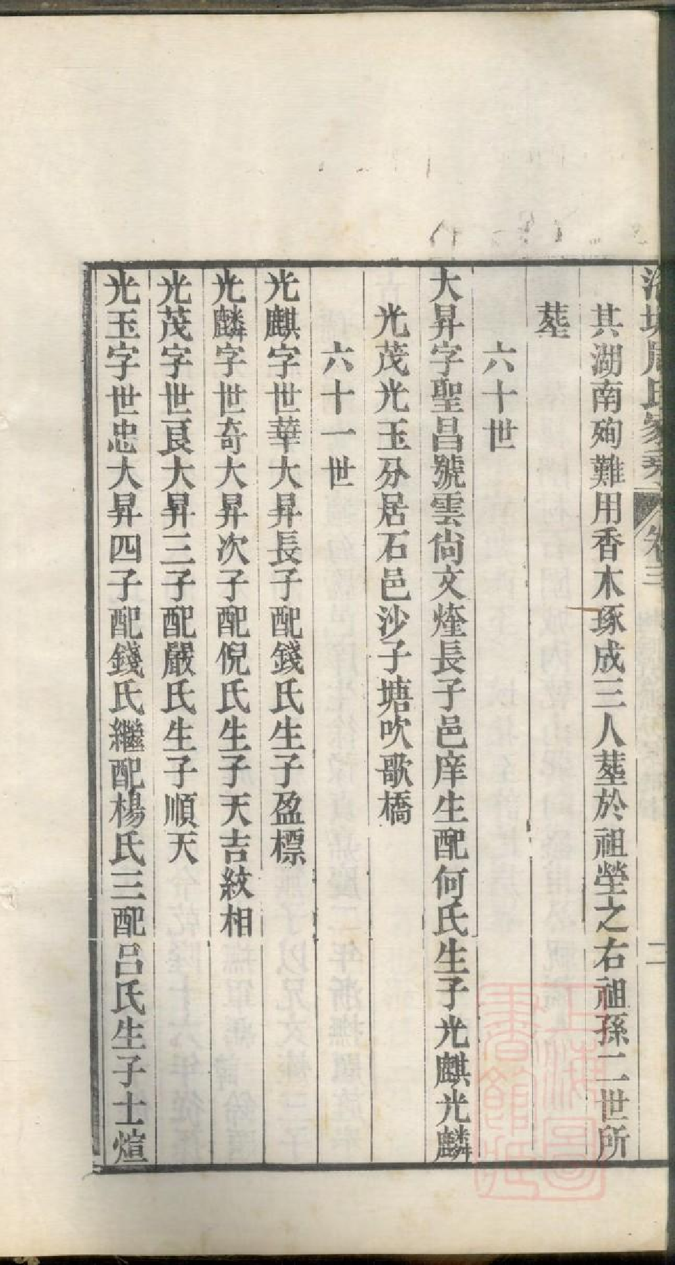 0340洛塘周氏家乘_016.pdf 第5页