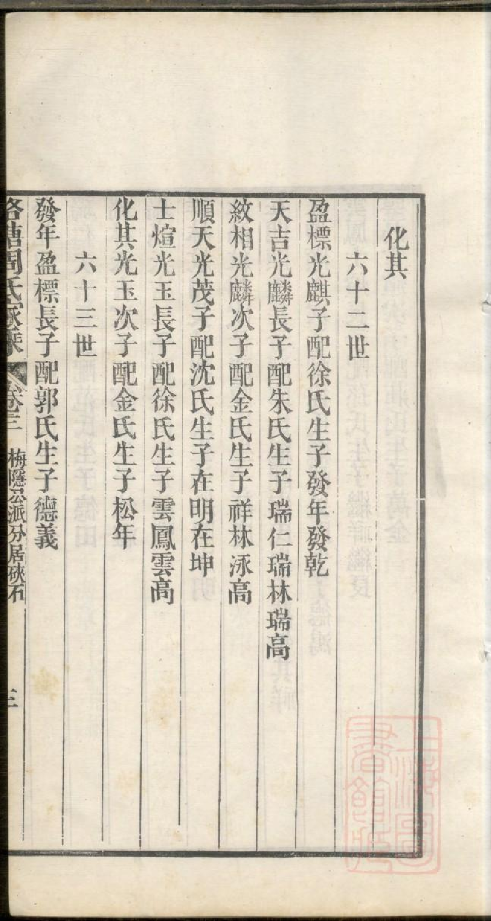 0340洛塘周氏家乘_016.pdf 第6页