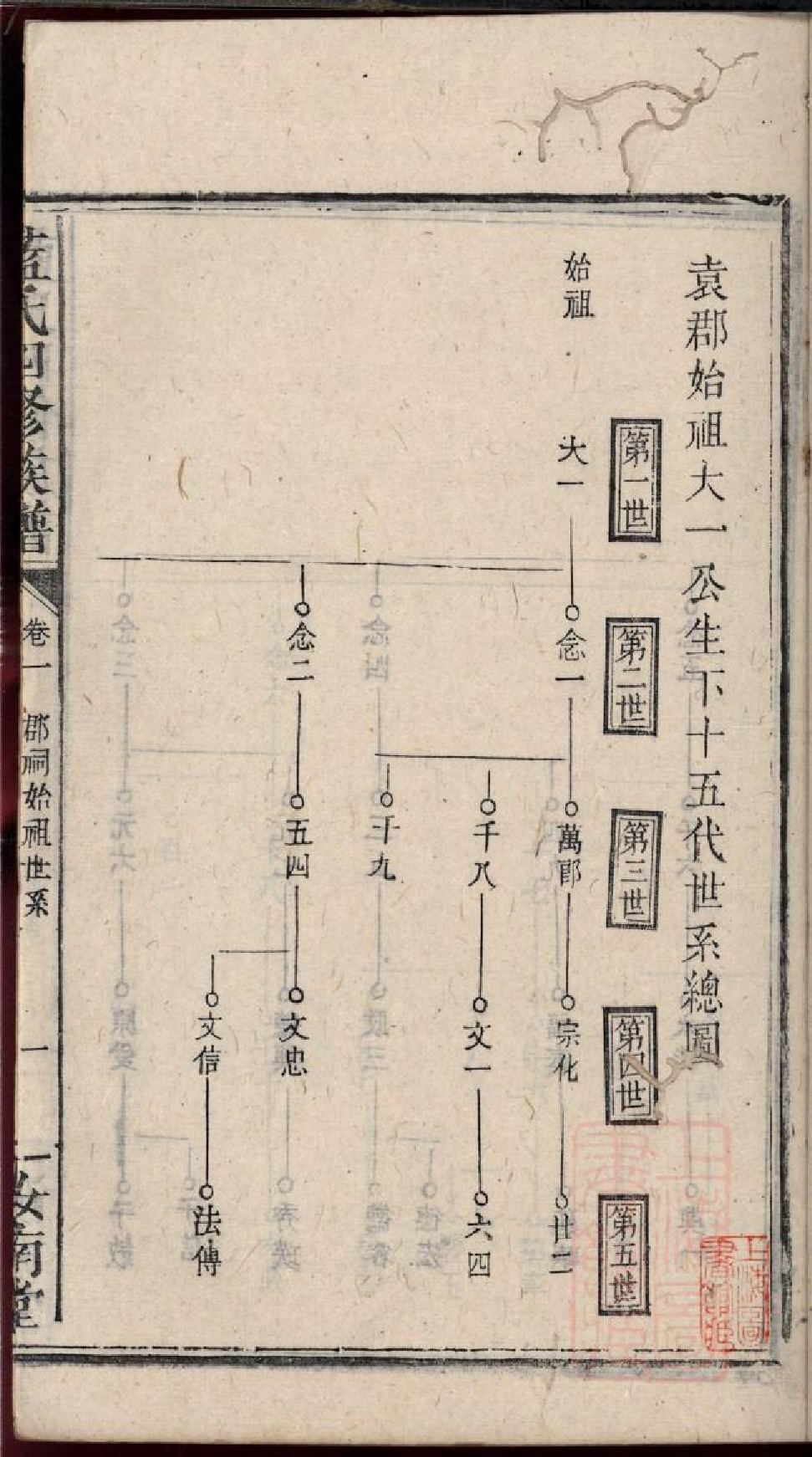 0384蓝氏四修族谱_002.pdf 第2页