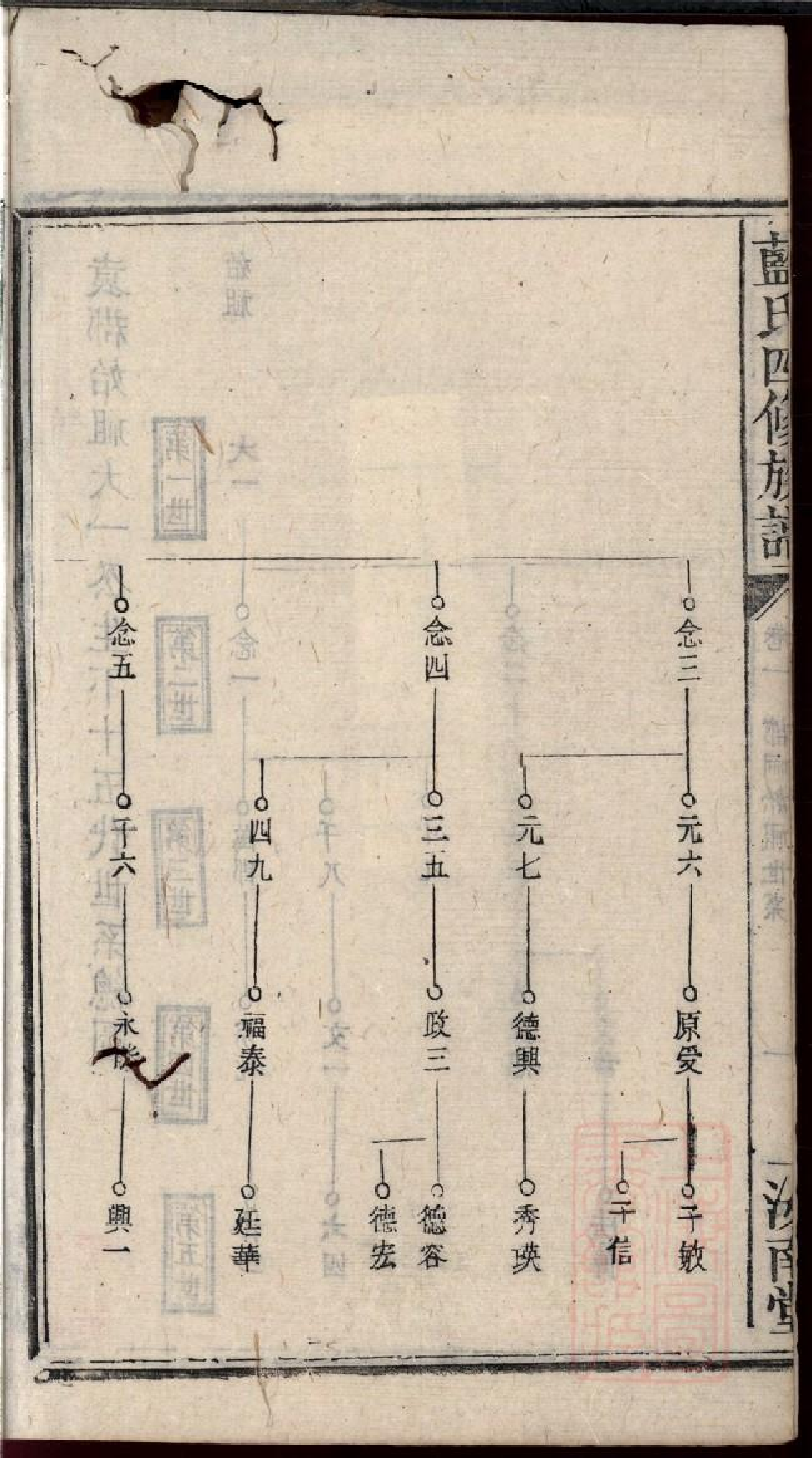 0384蓝氏四修族谱_002.pdf 第3页