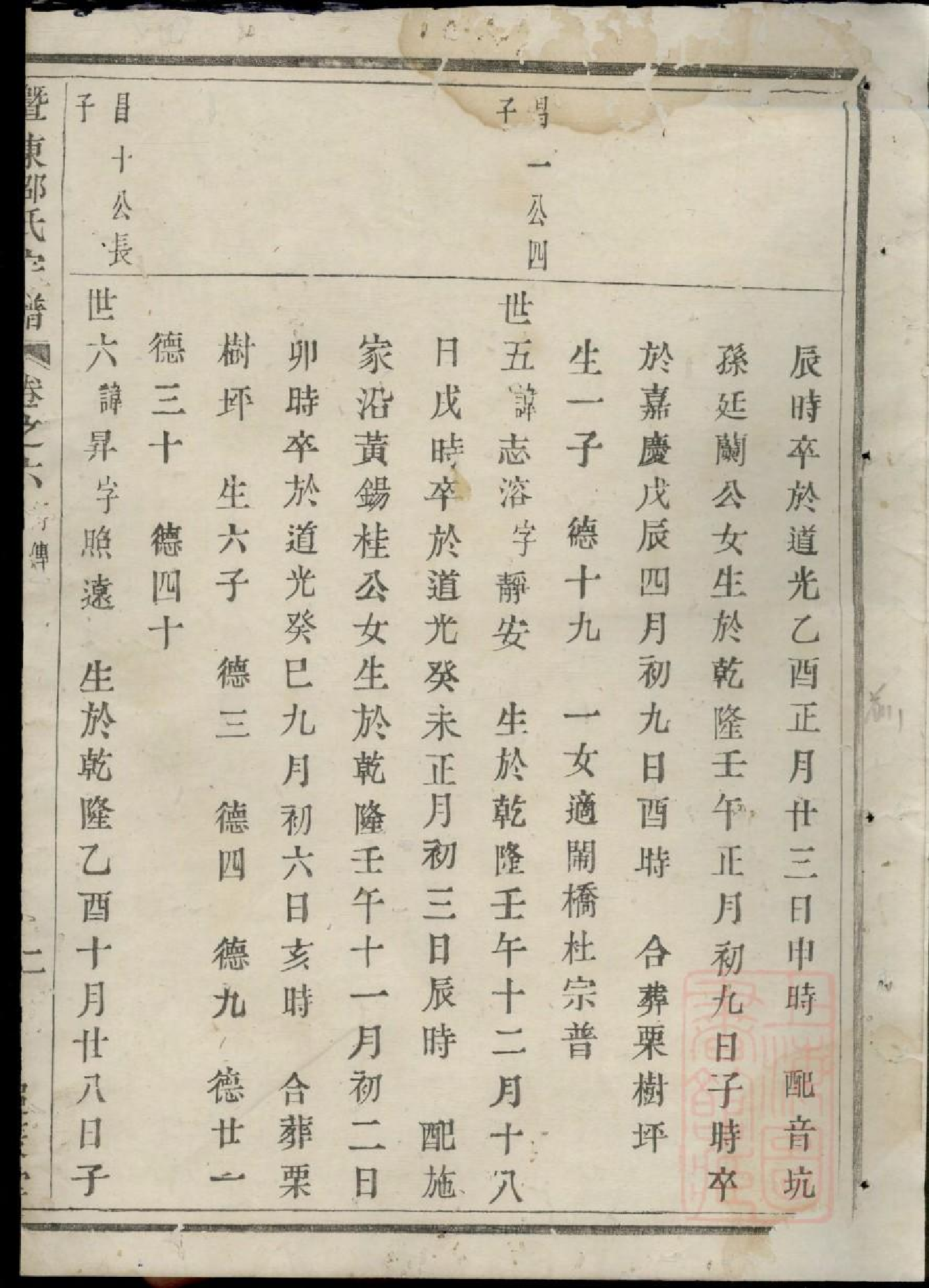 0435暨东孝义邵氏宗谱_003.pdf 第4页
