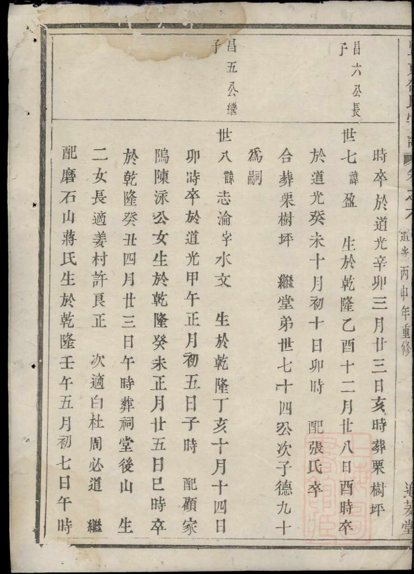 0435暨东孝义邵氏宗谱_003.pdf 第5页