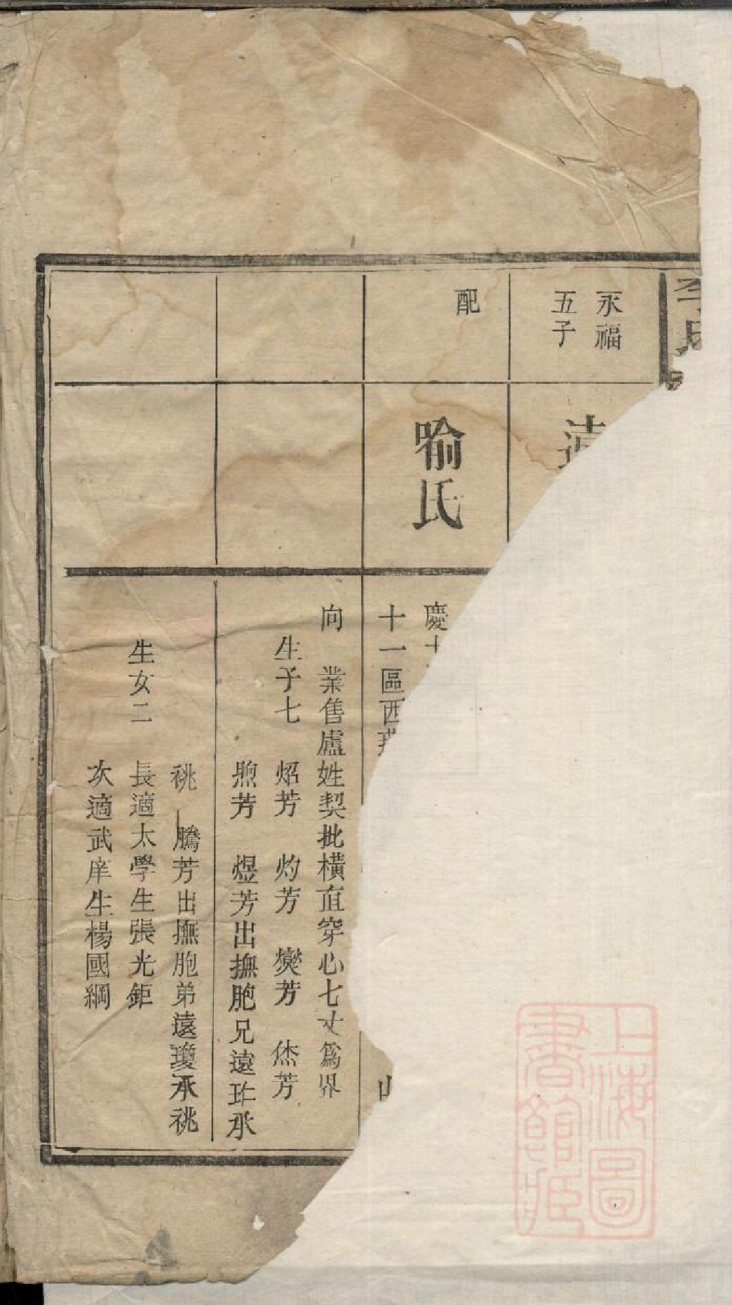 0313李氏续修支谱_004.pdf 第3页