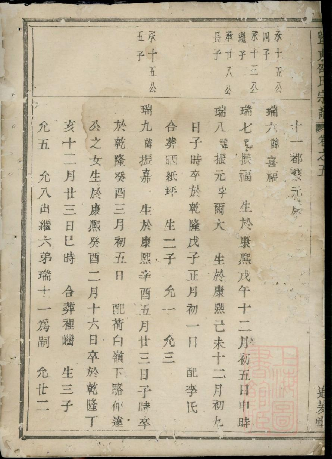 0435暨东孝义邵氏宗谱_002.pdf 第3页