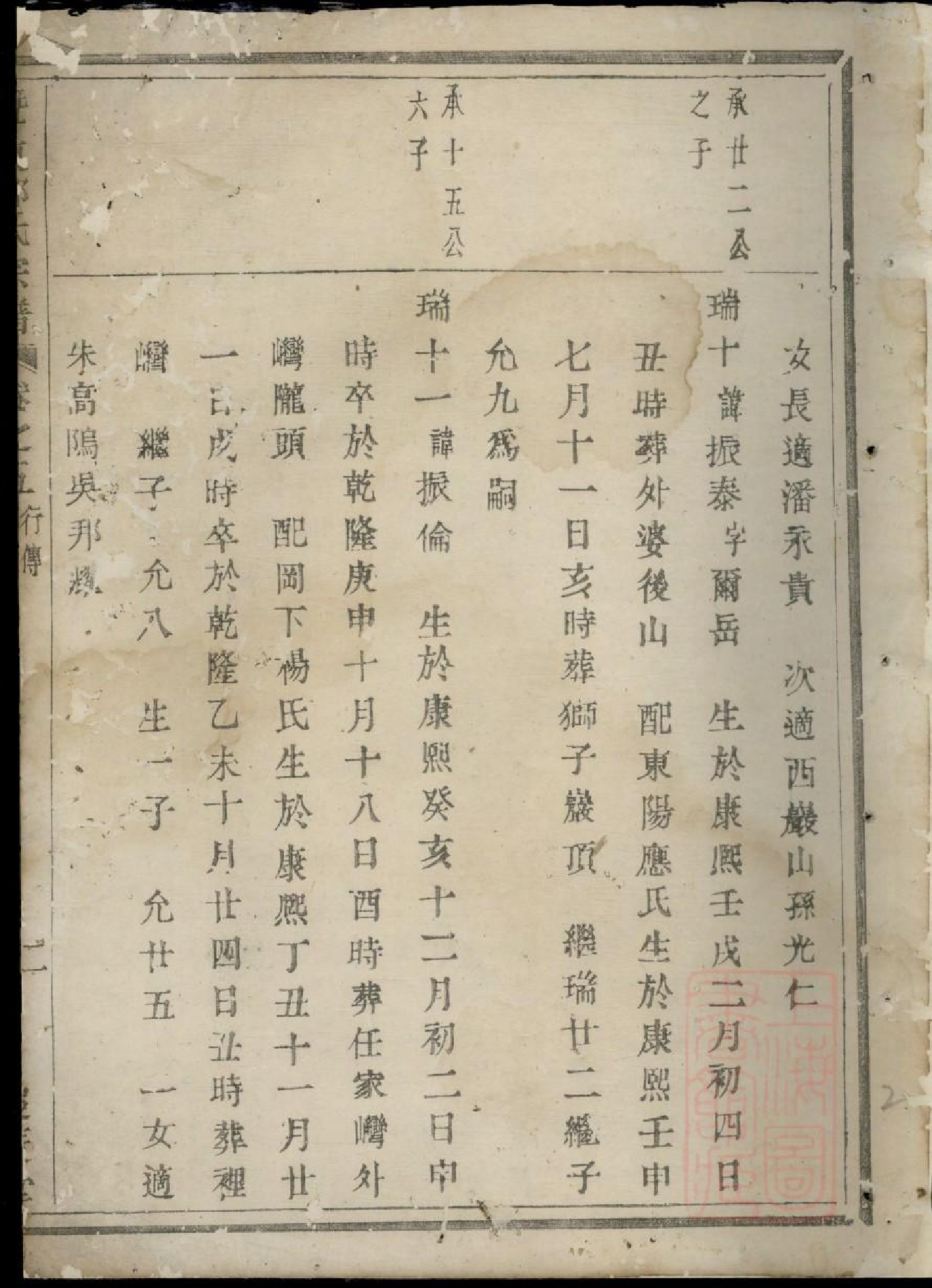 0435暨东孝义邵氏宗谱_002.pdf 第4页