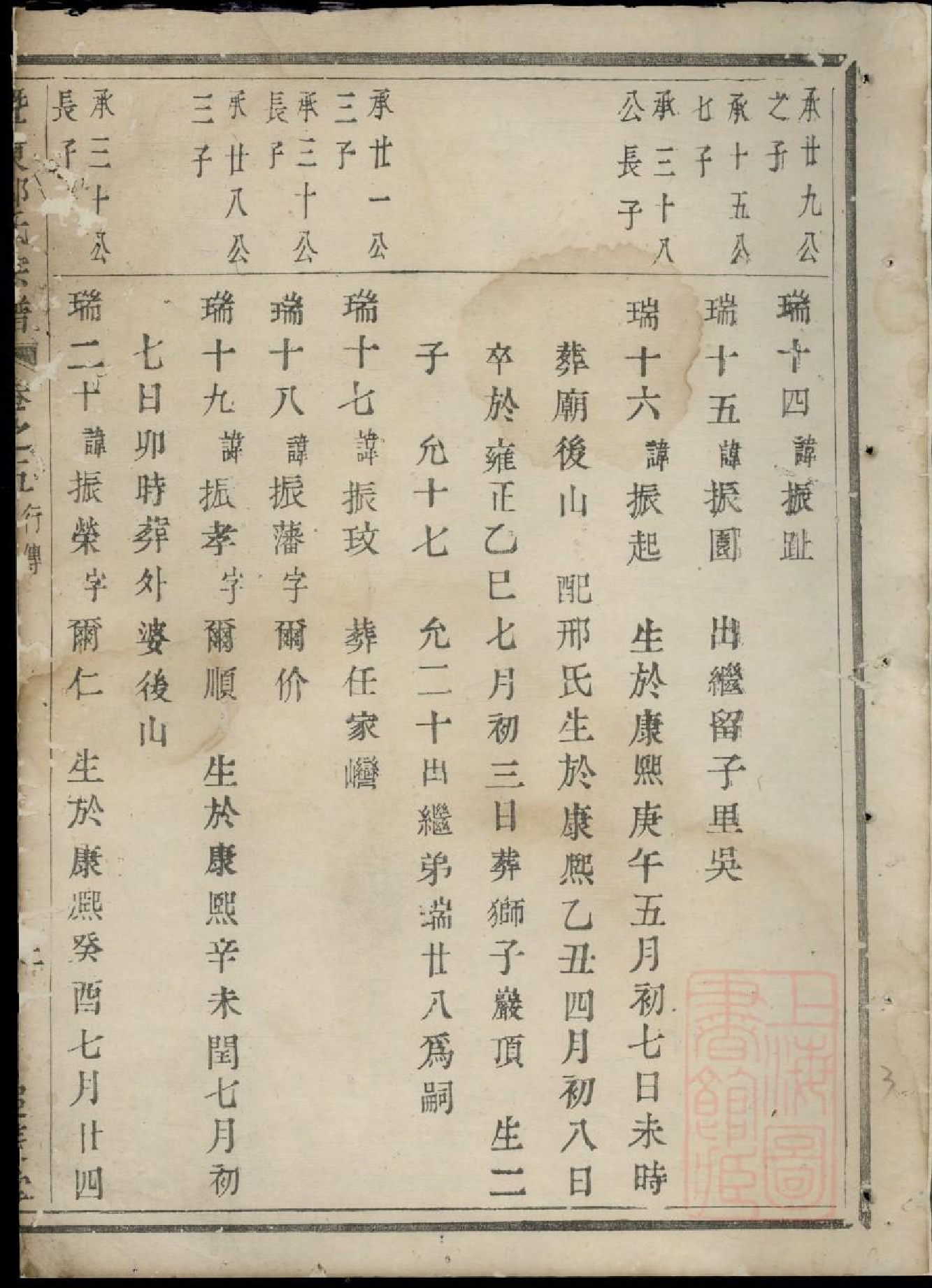 0435暨东孝义邵氏宗谱_002.pdf 第6页
