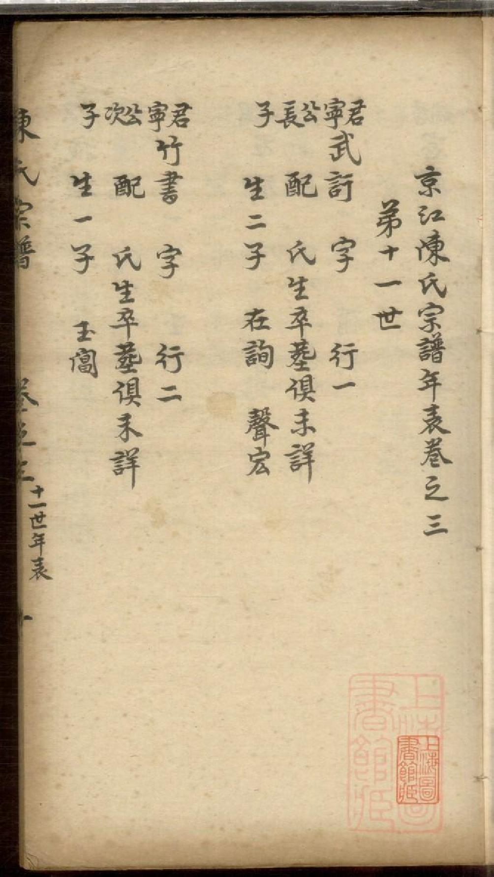 0370陈氏宗谱_003.pdf 第3页