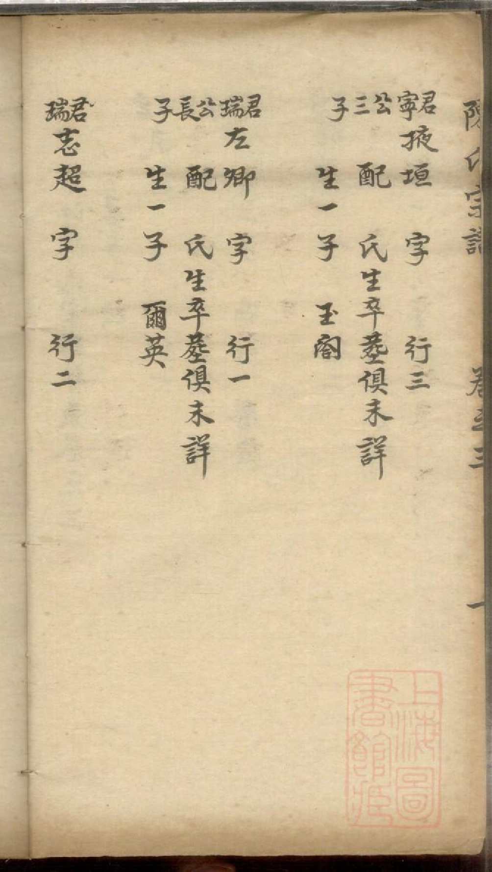 0370陈氏宗谱_003.pdf 第4页