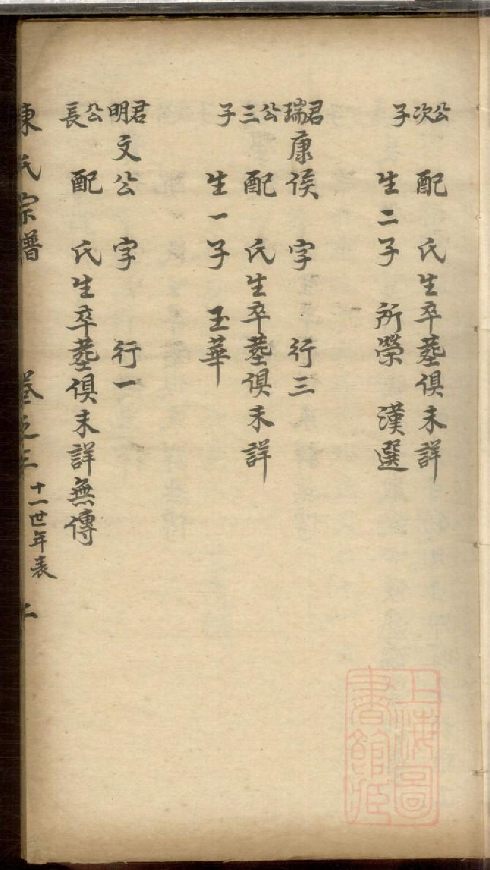 0370陈氏宗谱_003.pdf 第5页