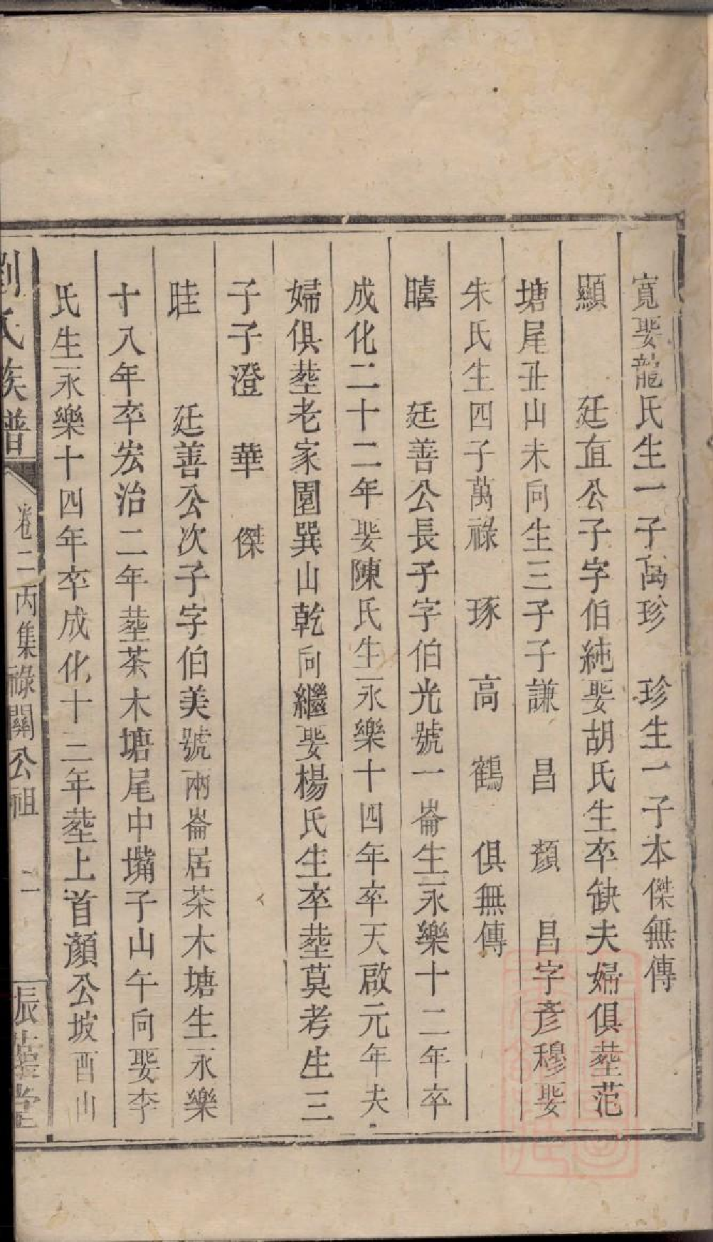 0277刘氏族谱_005.pdf 第4页