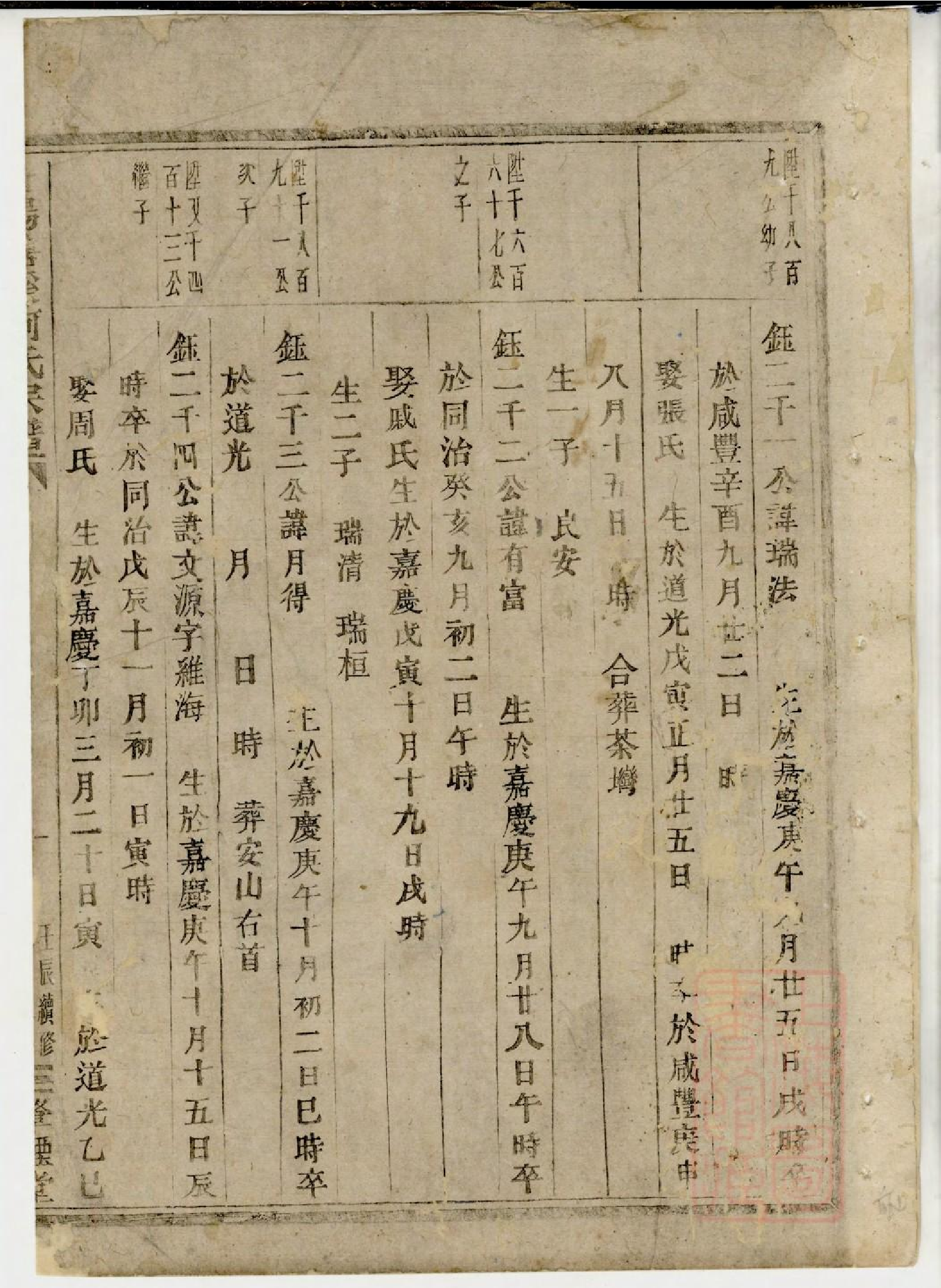 0433暨阳善溪何氏宗谱_004.pdf 第2页