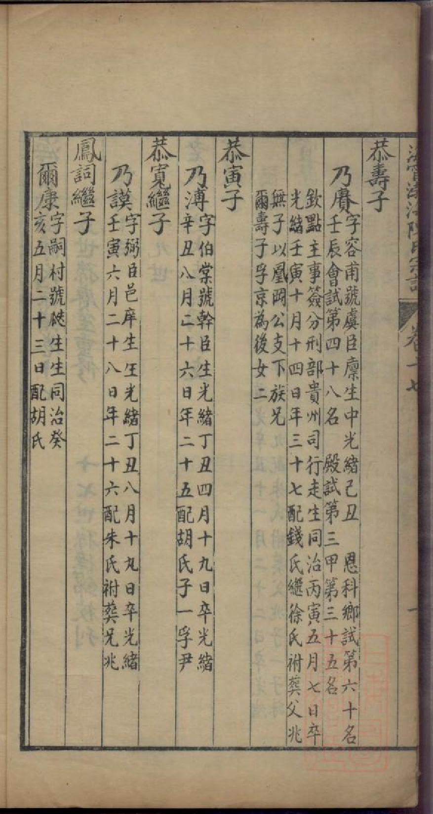 0394海宁渤海陈氏宗谱_010.pdf 第4页