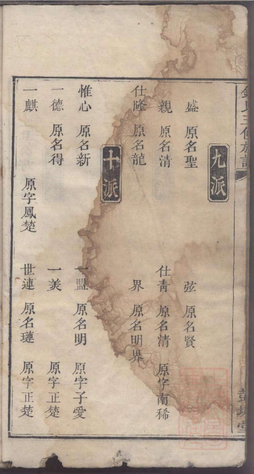 0006钱氏三修族谱_010.pdf 第6页