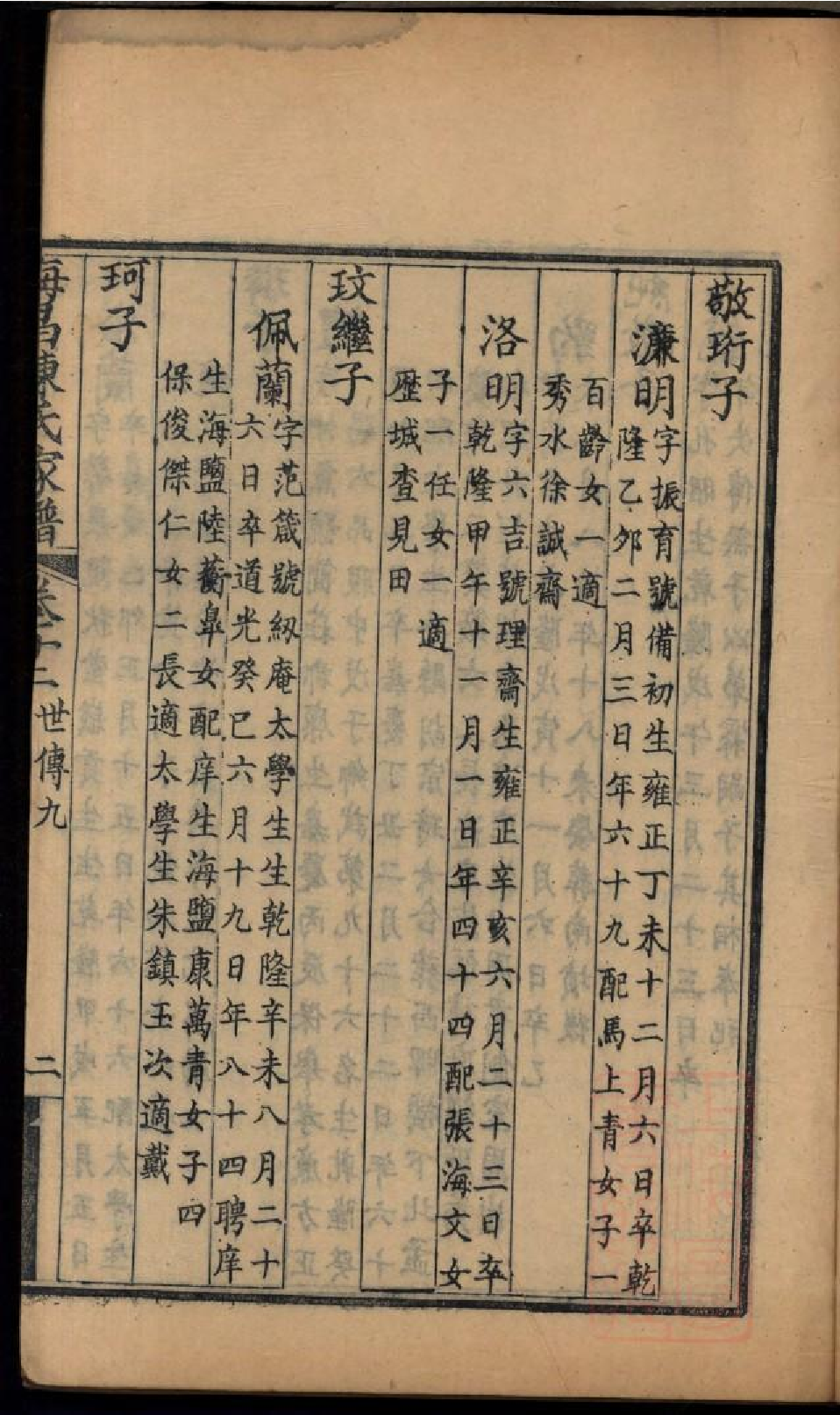 0395海昌陈氏宗谱_006.pdf 第4页