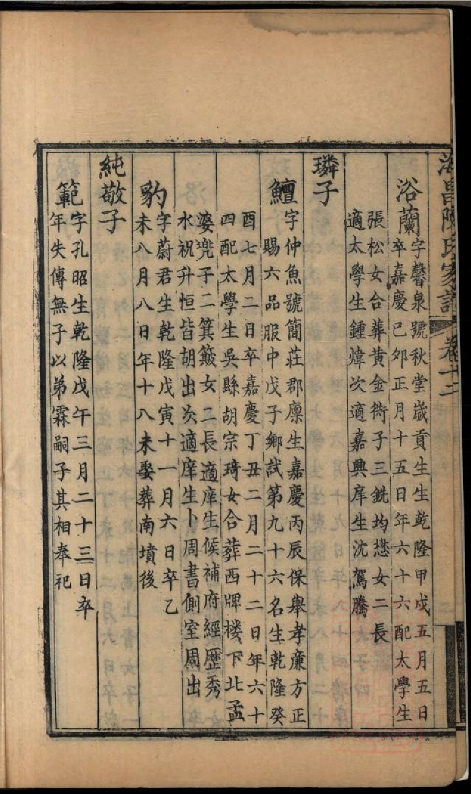 0395海昌陈氏宗谱_006.pdf 第5页