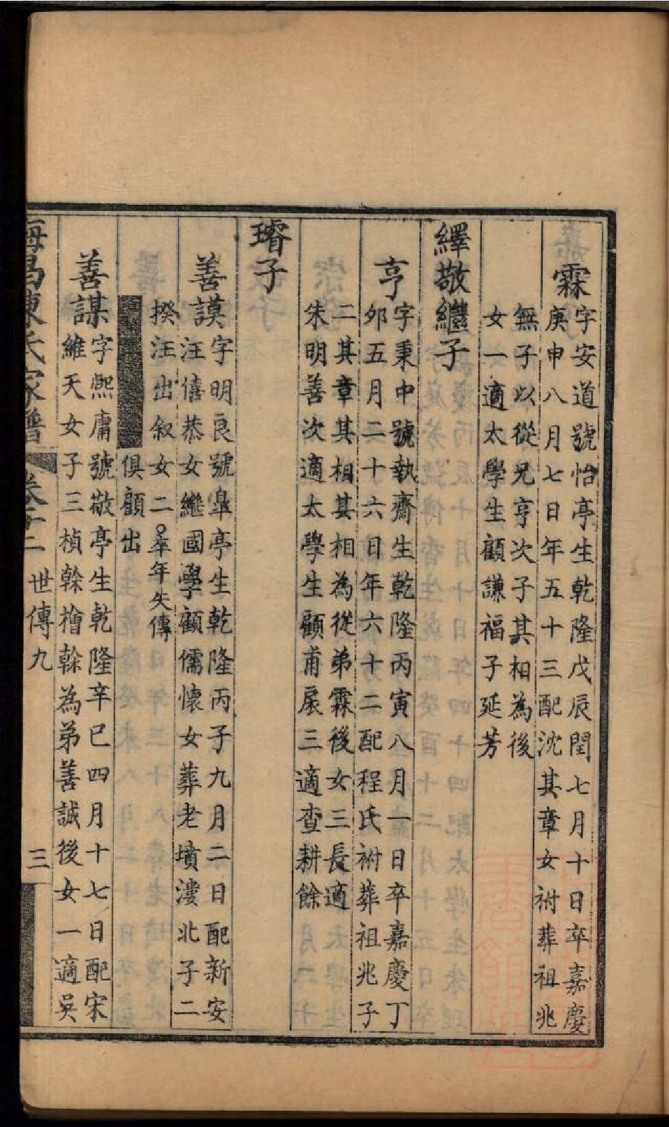 0395海昌陈氏宗谱_006.pdf 第6页