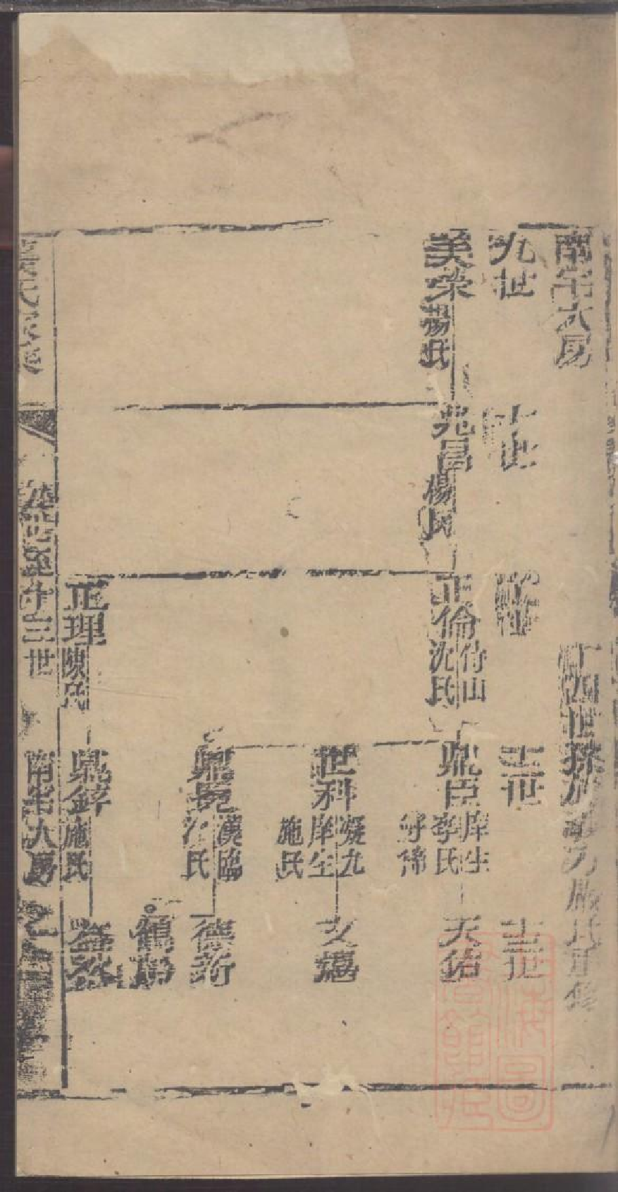 0047龚氏家乘_017.pdf 第2页