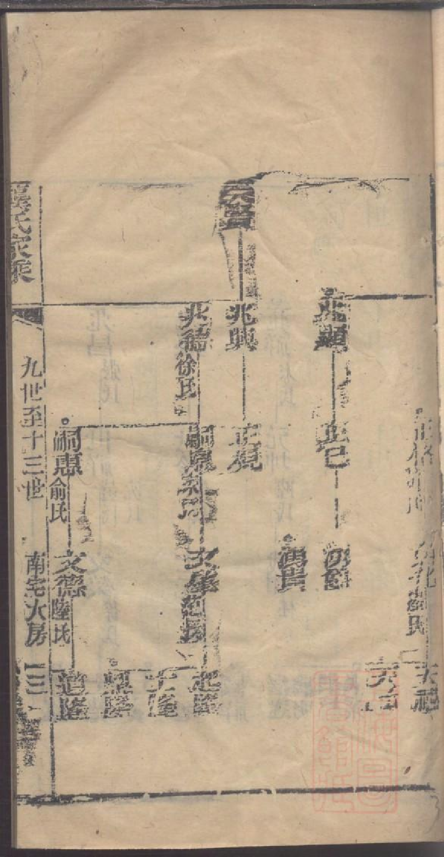 0047龚氏家乘_017.pdf 第6页