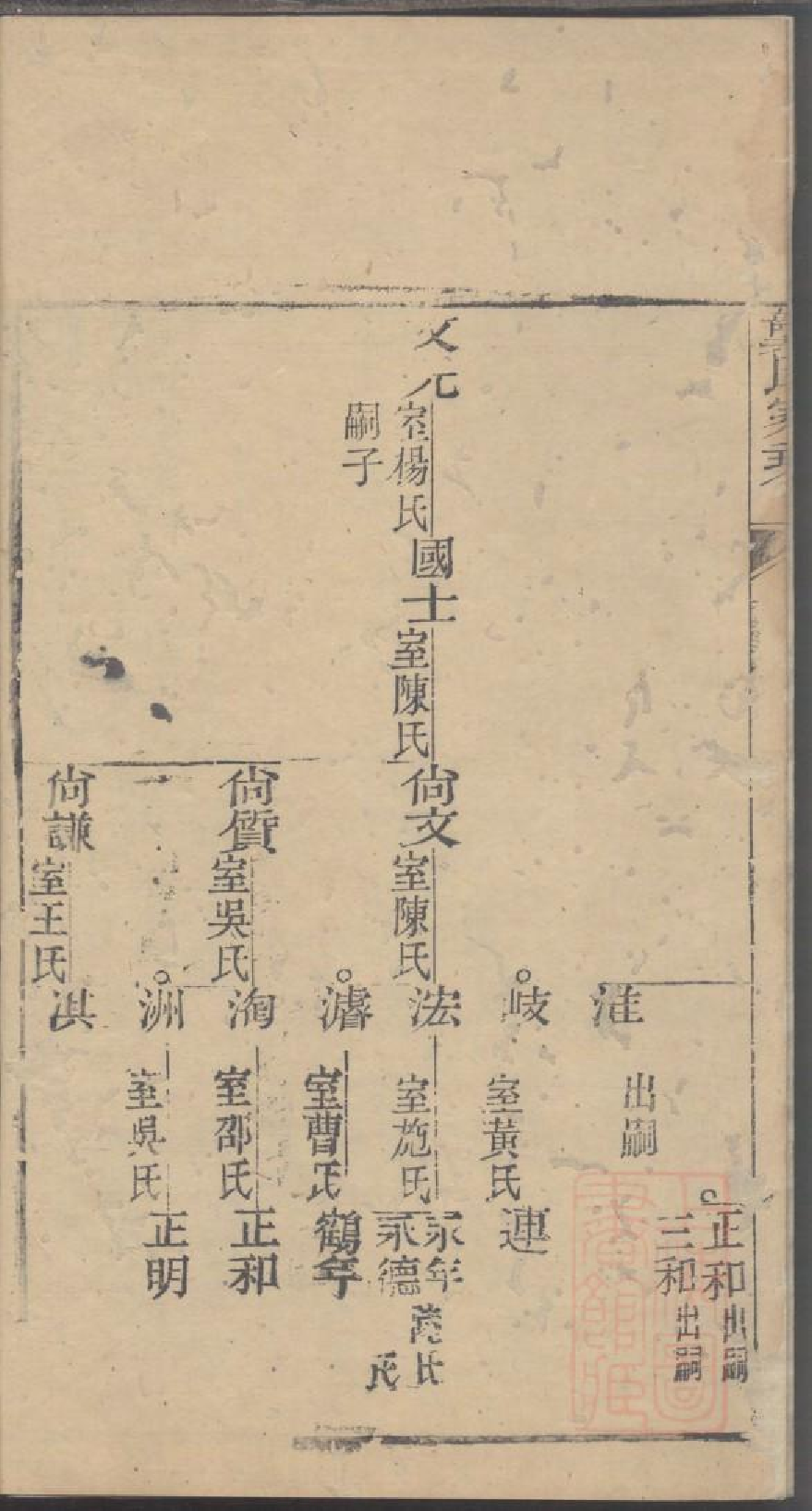 0047龚氏家乘_036.pdf 第4页