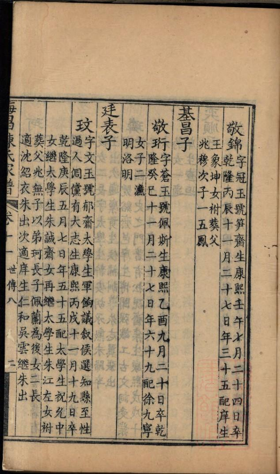 0395海昌陈氏宗谱_005.pdf 第4页