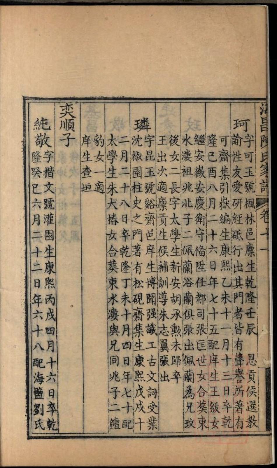 0395海昌陈氏宗谱_005.pdf 第5页