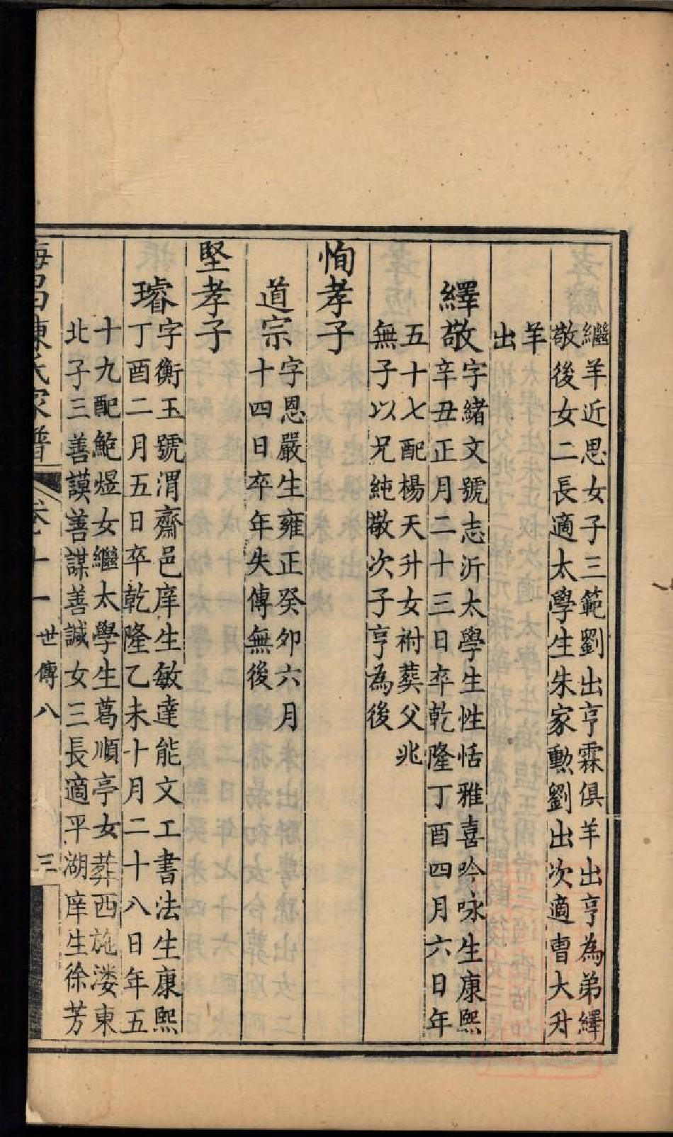 0395海昌陈氏宗谱_005.pdf 第6页