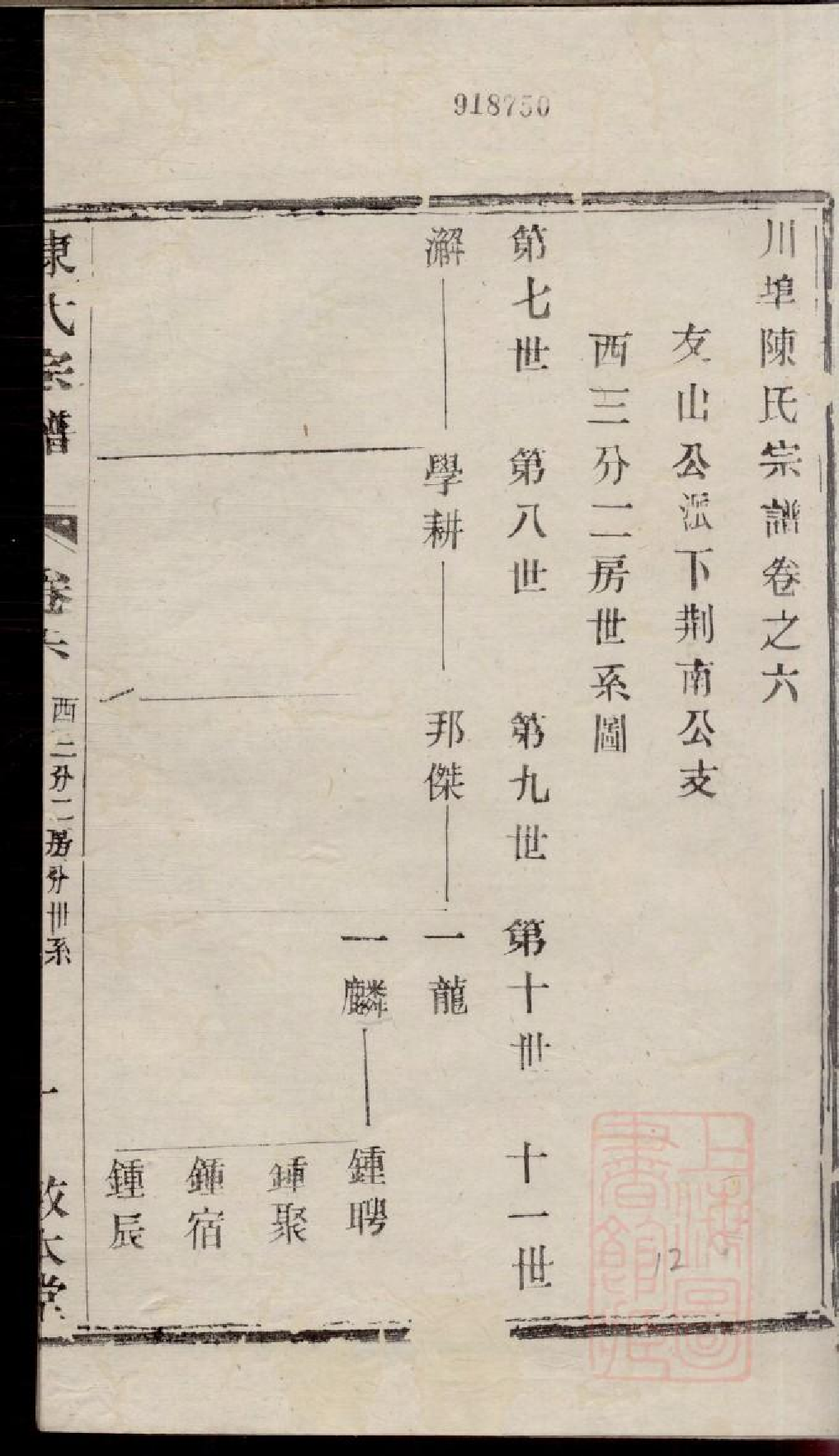 0369川埠陈氏宗谱_006.pdf 第3页