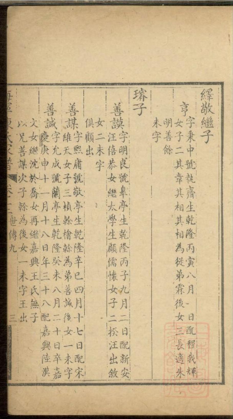 0221海宁陈氏家谱_009.pdf 第6页