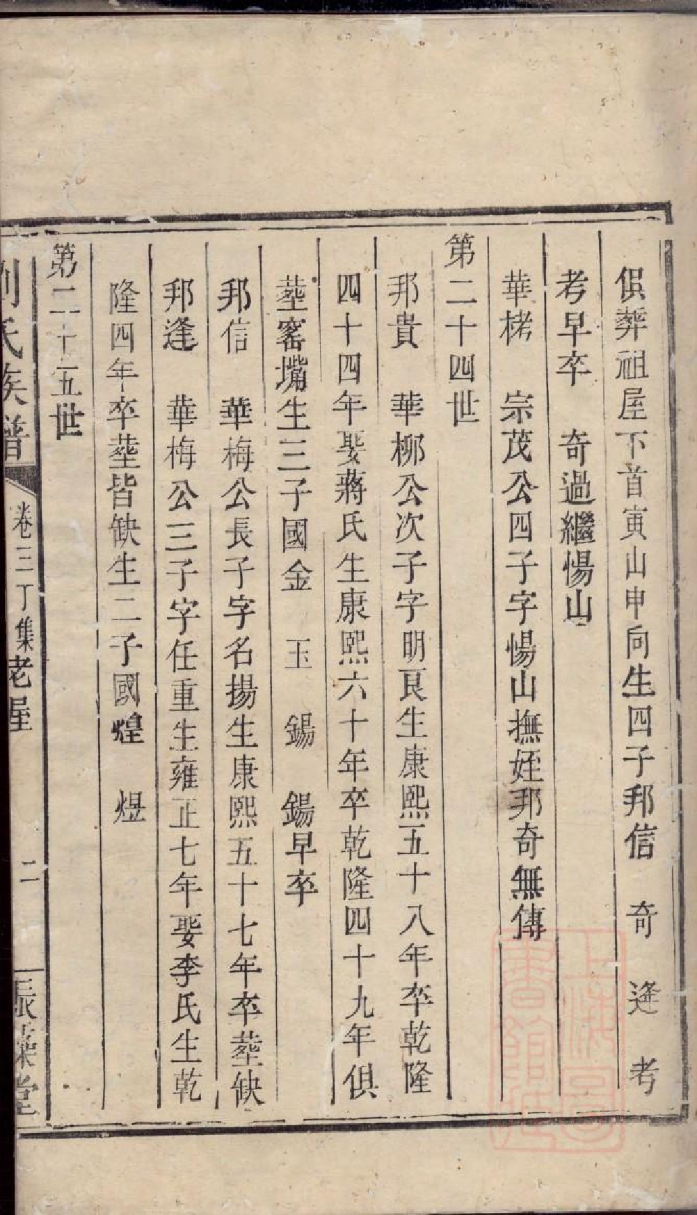 0277刘氏族谱_002.pdf 第5页