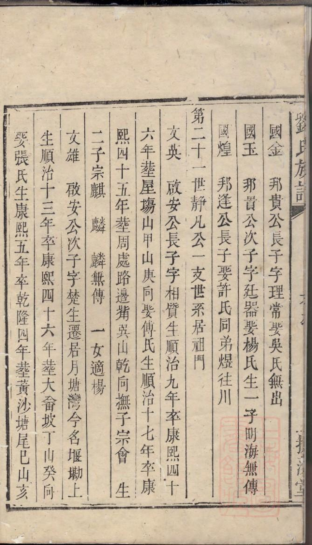 0277刘氏族谱_002.pdf 第6页